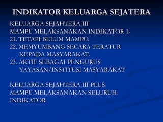 INDIKATOR KELUARGA SEJATERA
INDIKATOR KELUARGA SEJATERA
KELUARGA SEJAHTERA III
KELUARGA SEJAHTERA III
MAMPU MELAKSANAKAN INDIKATOR 1-
MAMPU MELAKSANAKAN INDIKATOR 1-
21. TETAPI BELUM MAMPU:
21. TETAPI BELUM MAMPU:
22. MEMYUMBANG SECARA TERATUR
22. MEMYUMBANG SECARA TERATUR
KEPADA MASYARAKAT.
KEPADA MASYARAKAT.
23. AKTIF SEBAGAI PENGURUS
23. AKTIF SEBAGAI PENGURUS
YAYASAN/INSTITUSI MASYARAKAT
YAYASAN/INSTITUSI MASYARAKAT
KELUARGA SEJAHTERA III PLUS
KELUARGA SEJAHTERA III PLUS
MAMPU MELAKSANAKAN SELURUH
MAMPU MELAKSANAKAN SELURUH
INDIKATOR
INDIKATOR
 