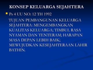 KONSEP KELUARGA SEJAHTERA
KONSEP KELUARGA SEJAHTERA
 Ps 4 UU NO: 12 TH 1992
Ps 4 UU NO: 12 TH 1992
TUJUAN PEMBANGUNAN KELUARGA
TUJUAN PEMBANGUNAN KELUARGA
SEJAHTERA: MENGEMBANGKAN
SEJAHTERA: MENGEMBANGKAN
KUALITAS KELUARGA; TIMBUL RASA
KUALITAS KELUARGA; TIMBUL RASA
NYAMAN DAN TENTERAM; HARAPAN
NYAMAN DAN TENTERAM; HARAPAN
MASA DEPAN LEBIH BAIK;
MASA DEPAN LEBIH BAIK;
MEWUJUDKAN KESEJAHTERAAN LAHIR
MEWUJUDKAN KESEJAHTERAAN LAHIR
BATHIN.
BATHIN.
 
