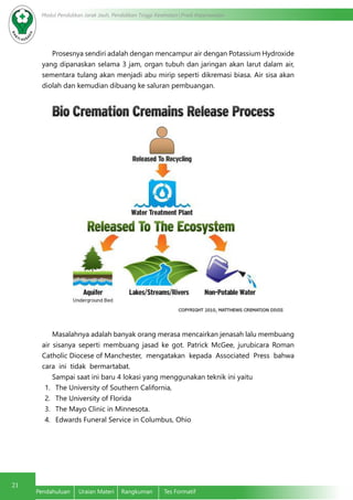 21
Modul Pendidikan Jarak Jauh, Pendidikan Tinggi Kesehatan Prodi Keperawatan
Pendahuluan	 Uraian Materi	 Rangkuman	 Tes Formatif
Prosesnya sendiri adalah dengan mencampur air dengan Potassium Hydroxide
yang dipanaskan selama 3 jam, organ tubuh dan jaringan akan larut dalam air,
sementara tulang akan menjadi abu mirip seperti dikremasi biasa. Air sisa akan
diolah dan kemudian dibuang ke saluran pembuangan.
Masalahnya adalah banyak orang merasa mencairkan jenasah lalu membuang
air sisanya seperti membuang jasad ke got. Patrick McGee, jurubicara Roman
Catholic Diocese of Manchester, mengatakan kepada Associated Press bahwa
cara ini tidak bermartabat.
Sampai saat ini baru 4 lokasi yang menggunakan teknik ini yaitu
1.	 The University of Southern California,
2.	 The University of Florida
3.	 The Mayo Clinic in Minnesota.
4.	 Edwards Funeral Service in Columbus, Ohio
 