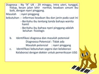 Diagnosa : Ny “A” UK : 29 minggu, Intra uteri, tunggal,
hidup, kesan jalan lahir normal, keadaan umum ibu
baik, dengan nyeri pinggang.
Masalah : nyeri pinggang
kebutuhan : - informasi keadaan ibu dan janin pada saat ini
- Beritahu ibu tentang tanda bahaya wanita
hamil
- Beritahu ibu bahwa nyeri pinggang adalah
keluhan fisiologis
b. Identifikasi diagnosa dan masalah potensial
Diagnoosa Potensial : Tidak ada
Masalah potensial : nyeri pinggang
c. Identifikasi kebutuhan segera dan kolaborasi
Kolaborasi dengan dokter untuk pemeriksaan USG
 