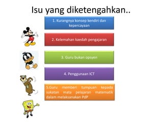 Isu yang diketengahkan..
1. Kurangnya konsep kendiri dan
kepercayaan
2. Kelemahan kaedah pengajaran
3. Guru bukan opsyen
4. Penggunaan ICT
5.Guru memberi tumpuan kepada
sukatan mata pelajaran matematik
dalam melaksanakan PdP
 