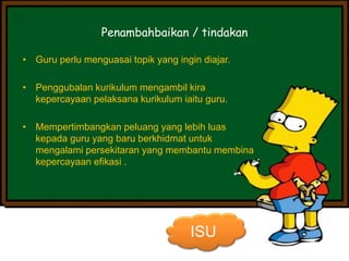 Penambahbaikan / tindakan
• Guru perlu menguasai topik yang ingin diajar.
• Penggubalan kurikulum mengambil kira
kepercayaan pelaksana kurikulum iaitu guru.
• Mempertimbangkan peluang yang lebih luas
kepada guru yang baru berkhidmat untuk
mengalami persekitaran yang membantu membina
kepercayaan efikasi .
ISU
 