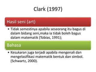 Clark (1997)
Hasil seni (art)
• Tidak semestinya apabila seseorang itu bagus di
dalam bidang seni,maka ia tidak boleh bagus
dalam matematik (Tobias, 1991);
Bahasa
• Kesukaran juga terjadi apabila mengenali dan
mengelasifikasi matematik bentuk dan simbol.
(Schwartz, 2000).
 