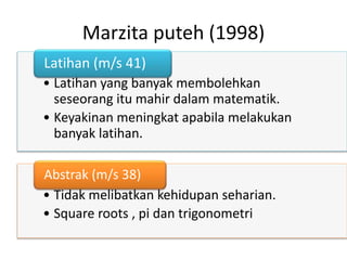 Marzita puteh (1998)
• Latihan yang banyak membolehkan
seseorang itu mahir dalam matematik.
• Keyakinan meningkat apabila melakukan
banyak latihan.
Latihan (m/s 41)
• Tidak melibatkan kehidupan seharian.
• Square roots , pi dan trigonometri
Abstrak (m/s 38)
 