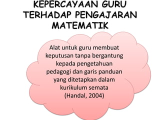 KEPERCAYAAN GURU
TERHADAP PENGAJARAN
MATEMATIK
Alat untuk guru membuat
keputusan tanpa bergantung
kepada pengetahuan
pedagogi dan garis panduan
yang ditetapkan dalam
kurikulum semata
(Handal, 2004)
 
