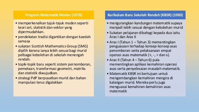 Kepercayaan Guru Terhadap Kurikulum, Sifat, Pengajaran dan 