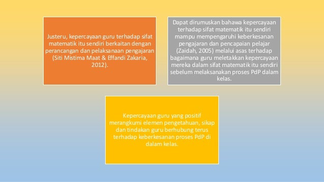 Kepercayaan Guru Terhadap Kurikulum, Sifat, Pengajaran dan 