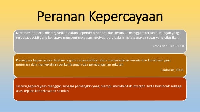 Image result for pengajaran kepercayaan