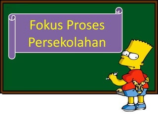 Fokus Proses
Persekolahan
 