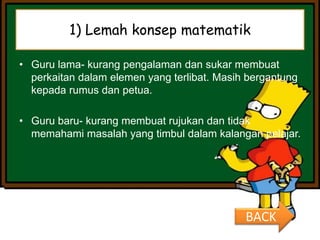 1) Lemah konsep matematik
• Guru lama- kurang pengalaman dan sukar membuat
perkaitan dalam elemen yang terlibat. Masih bergantung
kepada rumus dan petua.
• Guru baru- kurang membuat rujukan dan tidak
memahami masalah yang timbul dalam kalangan pelajar.
BACK
 