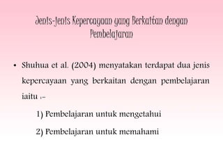 Jenis-jenis Kepercayaan yang Berkaitan dengan
Pembelajaran
• Shuhua et al. (2004) menyatakan terdapat dua jenis
kepercayaan yang berkaitan dengan pembelajaran
iaitu :-
1) Pembelajaran untuk mengetahui
2) Pembelajaran untuk memahami
 