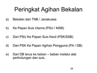 24
Peringkat Agihan Bekalan
a) Bekalan dari TNB / Janakuasa
b) Ke Papan Suis Utama (PSU / MSB)
c) Dari PSU Ke Papan Suis Kecil (PSK/SSB)
d) Dari PSK Ke Papan Agihan Pengguna (PA / DB)
e) Dari DB terus ke beban – beban melalui alat
perlindungan dan suis.
 