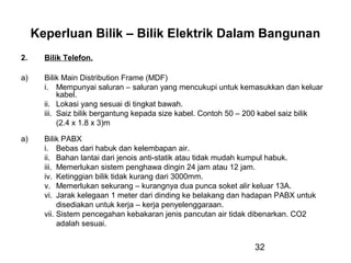 32
Keperluan Bilik – Bilik Elektrik Dalam Bangunan
2. Bilik Telefon.
a) Bilik Main Distribution Frame (MDF)
i. Mempunyai saluran – saluran yang mencukupi untuk kemasukkan dan keluar
kabel.
ii. Lokasi yang sesuai di tingkat bawah.
iii. Saiz bilik bergantung kepada size kabel. Contoh 50 – 200 kabel saiz bilik
(2.4 x 1.8 x 3)m
a) Bilik PABX
i. Bebas dari habuk dan kelembapan air.
ii. Bahan lantai dari jenois anti-statik atau tidak mudah kumpul habuk.
iii. Memerlukan sistem penghawa dingin 24 jam atau 12 jam.
iv. Ketinggian bilik tidak kurang dari 3000mm.
v. Memerlukan sekurang – kurangnya dua punca soket alir keluar 13A.
vi. Jarak kelegaan 1 meter dari dinding ke belakang dan hadapan PABX untuk
disediakan untuk kerja – kerja penyelenggaraan.
vii. Sistem pencegahan kebakaran jenis pancutan air tidak dibenarkan. CO2
adalah sesuai.
 