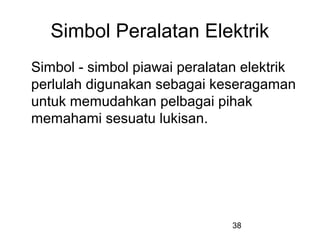 38
Simbol Peralatan Elektrik
Simbol - simbol piawai peralatan elektrik
perlulah digunakan sebagai keseragaman
untuk memudahkan pelbagai pihak
memahami sesuatu lukisan.
 