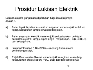 6
Prosidur Lukisan Elektrik
Lukisan elektrik yang biasa diperlukan bagi sesuatu projek
adalah :-
a) Pelan tapak & pelan susunatur bangunan – menunjukkan laluan
kabel, kedudukan lampu kawasan dan jalan.
b) Pelan susunatur elektrik – menunjukkan kedudukan pelbagai
peralatan elektrik, lampu, kipas angin, mata kuasa, PSU,SSB.DB
dan sebagainya.
c) Lukisan Elevation & Roof Plan – menunjukkan sistem
perlindungan kilat.
d) Rajah Pendawaian Skema – menunjukkan agihan kuasa bagi
keseluruhan projek seperti PSU, SSB, DB dan sebagainya.
 