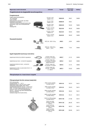 2009                                                                                               Siemens Zrt. - Building Technologies



                                                                                                     Nettó listaár
  Megnevezés, termék információk                                   Jellemzők            Típusjel                        Adatlap
                                                                                                      (euro / db)
  Forgatómotorok és kiegészítők keverőcsapokhoz

  Forgatómotorok
  Forgató motorok keverőcsapokhoz.
                                                                AC 230 V, 5 Nm
   90°-os elfordulás.                                                                  SQK34.00         99,62           N4508
                                                                 futásidő: 135 s
  3-pont vezérlőjel.
  Külső kapcsoló és potenciométer, kézi állítási                 AC 24 V, 5 Nm
  lehetőség és pozíció kijelzés.                                                       SQK84.00         99,62
                                                                 futásidő: 135 s
   SQK34.00 és SQK84.00 összeépítő készlet nélkül
  felszerelhető, a többi motor összeépítőkészletet              AC 230 V, 5 Nm
  igényel.                                                                             SQK33.00         148,34          N4506
                                                                 futásidő: 125 s
  Védettség IP44.
                                                               AC 230 V, 12.5 Nm
                                                                                       SQL33.00         188,35          N4506
                                                                 futásidő: 125 s

                                                                AC 230 V, 10 Nm
                                                                                       SQL33.03         198,53          N4506
                                                                 futásidő: 30 s

                                                               AC 24 V, 12.5 Nm
                                                                                       SQL83.00         188,35          N4506
                                                                futásidő: 125 s


  Összeépítő-készletek
                                                          VBF21.65…VBF21.150-ig         ASK31           24,96           N4506




                                                           VBF21.40…VBF21.50-ig,
                                                                                        ASK32           11,04           N4506
                                                             VBG31…, VCI31…




  Egyéb kiegészítők keverőcsap motorokhoz

                                                             AC 250 V, kapcs. telj.:
  Segédérintkező SQK34.00 és SQK84.00 meghajtókhoz                                      ASC9.7          41,18           N4508
                                                           6 A ohmikus, 2 A induktív
                                                                       ,

                                                            AC 250 V, kapcs. telj.:
  Segédérintkező-pár SQL33... és SQL83.00 meghajtókhoz    10 A ohmikus, 3 A induktív    ASC9.4          84,28           N4506
                                                             segédérintkezőnként

  Segédérintkező SQK33.00, SQL33... és SQL83.00             AC 250 V, kapcs. telj.:
  meghajtókhoz
                                                                                        ASC9.5          41,18           N4506
                                                          10 A ohmikus, 3 A induktív

                                                            AC 250 V, kapcs. telj.:
  Segédérintkező és 1000 Ω-os potenciométer SQL33... és
  SQL83.00 meghajtókhoz
                                                           10 A ohm., 3 A induktív,     ASZ7.4          130,22          N4506
                                                                 0…1000 W




  Pillangószelepek és a hozzá tartozó mozgatók



  Pillangószelepek fém-fém zárással (alapkivitel)
  PN16 nyomásosztály.
  Közeghőmérséklet -15… +120 °C.                          DN40, kvs=50, szivárgás:
                                                                                       VKF41.40         140,73          N4131
  Megengedett közeg víz vagy max. 50% víz-glikol.           kvs-érték 0.22%-a
  Alkalmazható szelepmozgatók: DN40: ASK33
  beépítőkészlettel SQK33.00, SQL33.0… és SQL83.00;       DN50, kvs=80, szivárgás:
                                                                                       VKF41.50         154,53          N4131
  DN50…125: ASK33 beépítő készlettel SQL33.0... és          kvs-érték 0.14%-a
  SQL83.00; DN150...200: ASK33 beépítőkészlettel
  SQL33.0..., SQL83.00 vagy ASK35 beépítőkészlettel       DN65, kvs=200, szivárgás:
  SQL35.00, SQL85.00.                                                                  VKF41.65         168,33          N4131
                                                             kvs-érték 0.09%-a
  Szeleptest anyaga GG-25 szürke öntvény.
                                                          DN80, kvs=400, szivárgás:
                                                                                       VKF41.80         191,31          N4131
                                                             kvs-érték 0.06%-a

                                                          DN100, kvs=760,szivárgás:
                                                                                       VKF41.100        217,98          N4131
                                                             kvs-érték 0.04%-a

                                                                DN125, kvs=1000,
                                                               szivárgás: kvs-érték    VKF41.125        282,36          N4131
                                                                     0.04%-a
                                                                DN150, kvs=2100,
                                                               szivárgás: kvs-érték    VKF41.150        335,73          N4131
                                                                     0.02%-a
                                                                DN200, kvs=4000,
                                                               szivárgás: kvs-érték    VKF41.200        505,89          N4131
                                                                     0.01%-a




                                                          27
 