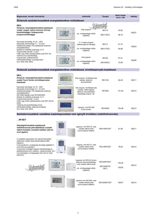 2009                                                                                                       Siemens Zrt. - Building Technologies



                                                                                                             Nettó listaár
  Megnevezés, termék információk                                    Jellemzők                 Típusjel                          Adatlap
                                                                                                              (euro / db)
  Öntanuló szobatermosztátok energiatakarékos működéssel

  REV..
  Öntanuló, helyiséghőmérséklet-szabályozó
  család, magyar nyelvű menüvel, könnyű                             Napi program
                                                                                               REV13            53,55
  kezelhetőséggel, tolókapcsolós                                                                                                N2201
                                                              (ua. vevőegységgel rádiós
  programozhatósággal                                                                        (REV13DC)          56,70
                                                                      órajelhez)


  Kapcsolási feszültség: AC 24…250V                             5 + 2 napos program
  Kapcsolási áramerősség: 0,1…6 (2,5)A                        (hétköznapok és hétvége)         REV17            61,74
  Szabályozás jellege: PID szabályozás (öntanuló,
                                                                                                                                N2203
  energiatakarékos)                                           (ua. vevőegységgel rádiós      (REV17DC)          64,89
  Kijelzési és beállítási pontosság: 0,2˚C                            órajelhez)
  Programozási lépcsők: 10 perc
  Fűtés vagy hűtés szabályozására (csak REV 24)
  Telefonos távvezérelhetőség
  Programozás: tolókapcsolóval                                      Heti program
                                                                                               REV24            67,41
  Hőmérséklet állítása: nyomógombbal                                                                                            N2205
  Szín: fehér (RAL 9003)                                      (ua. vevőegységgel rádiós
                                                                      órajelhez)             (REV24DC)          70,56



  Öntanuló szobatermosztátok energiatakarékos működéssel, érintőképernyős kezeléssel

  REV..
  Öntanuló, helyiséghőmérséklet-szabályozó                  Napi program, érintőképernyős
  család Touch Screen (érintőképernyős)                           kezelés, telefonon          REV100            62,40           N2211
  kezeléssel                                                        távvezérelhető


  Kapcsolási feszültség: AC 24…250V
                                                            Heti program, érintőképernyős
  Kapcsolási áramerősség: 0,2…8 (3,5)A
                                                               kezelés, háttérvilágítás,
  Szabályozás jellege: PID szabályozás (öntanuló,                                             REV200            101,64          N2212
                                                              telefonon távvezérelhető,
  energiatakarékos)
                                                              szabadság program, stb.
  Kék háttérvilágítás (csak REV200/200S)
  Kijelzési és beállítási pontosság: 0,2˚C
  Programozási lépcsők: 10 perc
  Fűtés vagy hűtés szabályozására (csak REV 200 és
  200S)
  Telefonos távvezérelhetőség (mind)
  Hőmérséklet állítása: képernyő érintéssel                    Ugyanaz, mint REV200
  Szín: fehér (RAL 9003)                                                                      REV200S           104,28          N2212
                                                                  Ezüst színben


  Szobatermosztátok vezetékes kazánkapcsolatot nem igénylő kivitelben (rádiófrekvenciás)

  …RF/SET

  Helyiséghőmérséklet-szabályozók
                                                             Ugyanaz, mint RDH10, csak
  rádiófrekvenciás jeltovábbítással (vezeték
                                                                vezeték nélküli kivitel     RDH10RF/SET         61,56           N2211
  nélküli kivitelek), komplett szettben (adó és                kommunikáció 433MHz
  vevő egyben)


  A vezetékes kapcsolatot nem igénylő készülékek
  elsősorban családi házas felhasználásra lettek
  kialakítva.
  A termosztát és a vevőegység távolsága legfeljebb 2        Ugyanaz, mint RDJ10, csak
  szint lehet (pince/padlás).                                  vezeték nélküli kivitel      RDJ10RF/SET         78,84           N2212
  A kapcsolat minőségét nagyban befolyásolhatja az            kommunikáció 433MHz
  épületszerkezet (sűrű vasbeton, vastag tömésfal, stb.).
  A jel erősségét a vevőegységen lévő LED-en lehet
  ellenőrizni.


                                                            Ugyanaz mint REV24 (kivéve
                                                            telefonos távirányíthatóság),   REV24RF/SET
                                                                                                                135,45
                                                             csak vezeték nélküli kivitel
                                                                                                                                N2212
                                                                                            (REV24RFDC
                                                              (ua. vevőegységgel rádiós                         138,60
                                                                                               /SET)
                                                                      órajelhez)




                                                             Ugyanaz mint REV200, csak
                                                                vezeték nélküli kivitel     REV200RF/SET        158,67          N2214
                                                               kommunikáció 868MHz




                                                               2
 