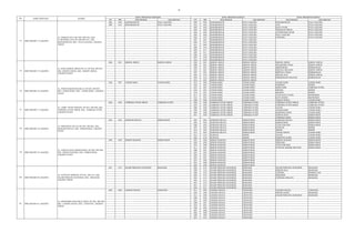 10
RT RW KELURAHAN KECAMATAN RT RW KELURAHAN KECAMATAN KELURAHAN KECAMATAN
ZONA PRIORITAS PERTAMA ZONA PRIORITAS KEDUA ZONA PRIORITAS KETIGA
NO NAMA SEKOLAH ALAMAT
006 005 RAWAMANGUN PULO GADUNG 009 005 RAWAMANGUN PULO GADUNG RAWAMANGUN PULO GADUNG
008 010 RAWAMANGUN PULO GADUNG 010 005 RAWAMANGUN PULO GADUNG JATI PULO GADUNG
005 005 RAWAMANGUN PULO GADUNG KAYU PUTIH PULO GADUNG
003 005 RAWAMANGUN PULO GADUNG PISANGAN TIMUR PULO GADUNG
002 005 RAWAMANGUN PULO GADUNG JATINEGARA KAUM PULO GADUNG
002 006 RAWAMANGUN PULO GADUNG PULO GADUNG PULO GADUNG
002 007 RAWAMANGUN PULO GADUNG CIPINANG PULO GADUNG
007 007 RAWAMANGUN PULO GADUNG
002 015 RAWAMANGUN PULO GADUNG
012 004 RAWAMANGUN PULO GADUNG
009 010 RAWAMANGUN PULO GADUNG
002 011 RAWAMANGUN PULO GADUNG
003 011 RAWAMANGUN PULO GADUNG
006 010 RAWAMANGUN PULO GADUNG
007 010 RAWAMANGUN PULO GADUNG
010 010 RAWAMANGUN PULO GADUNG
006 001 KEBON JERUK KEBON JERUK 005 001 KEBON JERUK KEBON JERUK KEBON JERUK KEBON JERUK
008 001 KEBON JERUK KEBON JERUK SUKABUMI UTARA KEBON JERUK
009 001 KEBON JERUK KEBON JERUK SRENGSENG KEMBANGAN
010 001 KEBON JERUK KEBON JERUK KEDOYA SELATAN KEBON JERUK
007 001 KEBON JERUK KEBON JERUK MERUYA UTARA KEMBANGAN
003 010 KEBON JERUK KEBON JERUK KELAPA DUA KEBON JERUK
002 010 KEBON JERUK KEBON JERUK KEMBANGAN SELATAN KEMBANGAN
012 007 KEBON JERUK KEBON JERUK
020 007 JOHAR BARU JOHAR BARU 012 006 JOHAR BARU JOHAR BARU JOHAR BARU JOHAR BARU
022 007 JOHAR BARU JOHAR BARU PASEBAN SENEN
021 007 JOHAR BARU JOHAR BARU RAWA SARI CEMPAKA PUTIH
023 007 JOHAR BARU JOHAR BARU KENARI SENEN
018 007 JOHAR BARU JOHAR BARU KRAMAT SENEN
017 007 JOHAR BARU JOHAR BARU UTAN KAYU UTARA MATRAMAN
015 007 JOHAR BARU JOHAR BARU KAYU MANIS MATRAMAN
008 006 JOHAR BARU JOHAR BARU TANAH TINGGI JOHAR BARU
003 008 CEMPAKA PUTIH TIMUR CEMPAKA PUTIH 002 008 CEMPAKA PUTIH TIMUR CEMPAKA PUTIH CEMPAKA PUTIH TIMUR CEMPAKA PUTIH
007 008 CEMPAKA PUTIH TIMUR CEMPAKA PUTIH CEMPAKA PUTIH BARAT CEMPAKA PUTIH
006 008 CEMPAKA PUTIH TIMUR CEMPAKA PUTIH GALUR JOHAR BARU
005 008 CEMPAKA PUTIH TIMUR CEMPAKA PUTIH JOHAR BARU JOHAR BARU
004 008 CEMPAKA PUTIH TIMUR CEMPAKA PUTIH KAMPUNG RAWA JOHAR BARU
001 008 CEMPAKA PUTIH TIMUR CEMPAKA PUTIH SUMUR BATU KEMAYORAN
CEMPAKA BARU KEMAYORAN
004 002 HARAPAN MULYA KEMAYORAN 003 002 HARAPAN MULYA KEMAYORAN HARAPAN MULYA KEMAYORAN
005 002 HARAPAN MULYA KEMAYORAN KEMAYORAN KEMAYORAN
006 002 HARAPAN MULYA KEMAYORAN UTAN PANJANG KEMAYORAN
007 002 HARAPAN MULYA KEMAYORAN BUNGUR SENEN
012 003 HARAPAN MULYA KEMAYORAN SENEN SENEN
015 003 HARAPAN MULYA KEMAYORAN TANAH TINGGI JOHAR BARU
012 010 BUNGUR SENEN GALUR JOHAR BARU
005 010 BUNGUR SENEN KAMPUNG RAWA JOHAR BARU
008 008 KEBON KOSONG KEMAYORAN 007 008 KEBON KOSONG KEMAYORAN KEBON KOSONG KEMAYORAN
009 008 KEBON KOSONG KEMAYORAN SERDANG KEMAYORAN
010 008 KEBON KOSONG KEMAYORAN UTAN PANJANG KEMAYORAN
011 007 KEBON KOSONG KEMAYORAN GUNUNG SAHARI SELATAN KEMAYORAN
008 007 KEBON KOSONG KEMAYORAN
007 007 KEBON KOSONG KEMAYORAN
005 007 KEBON KOSONG KEMAYORAN
004 007 KEBON KOSONG KEMAYORAN
001 006 KEBON KOSONG KEMAYORAN
001 008 KEBON KOSONG KEMAYORAN
003 008 KEBON KOSONG KEMAYORAN
001 014 HALIM PERDANA KUSUMAH MAKASAR 002 014 HALIM PERDANA KUSUMAH MAKASAR HALIM PERDANA KUSUMAH MAKASAR
009 015 HALIM PERDANA KUSUMAH MAKASAR KEBON PALA MAKASAR
006 015 HALIM PERDANA KUSUMAH MAKASAR CAWANG KRAMAT JATI
004 013 HALIM PERDANA KUSUMAH MAKASAR MAKASAR MAKASAR
003 013 HALIM PERDANA KUSUMAH MAKASAR CIPINANG MELAYU MAKASAR
002 013 HALIM PERDANA KUSUMAH MAKASAR
001 013 HALIM PERDANA KUSUMAH MAKASAR
001 012 HALIM PERDANA KUSUMAH MAKASAR
003 011 HALIM PERDANA KUSUMAH MAKASAR
005 009 LUBANG BUAYA CIPAYUNG 011 009 LUBANG BUAYA CIPAYUNG LUBANG BUAYA CIPAYUNG
004 009 LUBANG BUAYA CIPAYUNG PINANG RANTI MAKASAR
013 009 LUBANG BUAYA CIPAYUNG HALIM PERDANA KUSUMAH MAKASAR
006 009 LUBANG BUAYA CIPAYUNG
007 009 LUBANG BUAYA CIPAYUNG
009 001 LUBANG BUAYA CIPAYUNG
010 001 LUBANG BUAYA CIPAYUNG
008 008 LUBANG BUAYA CIPAYUNG
007 008 LUBANG BUAYA CIPAYUNG
002 008 LUBANG BUAYA CIPAYUNG
006 008 LUBANG BUAYA CIPAYUNG
001 012 LUBANG BUAYA CIPAYUNG
79 SMP NEGERI 79 JAKARTA
JL. DAKOTA RAYA KEMAYORAN, RT 008, RW 008,
KEL. KEBON KOSONG, KEC. KEMAYORAN,
JAKARTA PUSAT
76 SMP NEGERI 76 JAKARTA
JL. PERCETAKAN NEGARA II, RT 020, RW 007,
KEL. JOHAR BARU, KEC. JOHAR BARU, JAKARTA
PUSAT
80 SMP NEGERI 80 JAKARTA
JL. KAYATUN TRIKORA, RT 001, RW 014, KEL.
HALIM PERDANA KUSUMAH, KEC. MAKASAR,
JAKARTA TIMUR
81
JL. CEMP. PUTIH TENGAH, RT 003, RW 008, KEL.
CEMPAKA PUTIH TIMUR, KEC. CEMPAKA PUTIH,
JAKARTA PUSAT
78 SMP NEGERI 78 JAKARTA
JL. PERUNGGU NO.56, RT 004, RW 002, KEL.
HARAPAN MULYA, KEC. KEMAYORAN, JAKARTA
PUSAT
75 SMP NEGERI 75 JAKARTA
JL. RAYA KEBON JERUK NO.19, RT 006, RW 001,
KEL. KEBON JERUK, KEC. KEBON JERUK,
JAKARTA BARAT
74 SMP NEGERI 74 JAKARTA
JL. PEMUDA NO.6 RT 006, RW 005, DAN
JL.MUSTIKA JAYA RT 008 RW 010, KEL.
RAWAMANGUN, KEC. PULO GADUNG, JAKARTA
TIMUR
SMP NEGERI 81 JAKARTA
JL. MONUMEN PANCASILA SAKTI, RT 005, RW 009,
KEL. LUBANG BUAYA, KEC. CIPAYUNG, JAKARTA
TIMUR
77 SMP NEGERI 77 JAKARTA
 