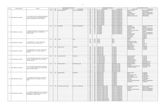 11
RT RW KELURAHAN KECAMATAN RT RW KELURAHAN KECAMATAN KELURAHAN KECAMATAN
ZONA PRIORITAS PERTAMA ZONA PRIORITAS KEDUA ZONA PRIORITAS KETIGA
NO NAMA SEKOLAH ALAMAT
001 004 WIJAYA KESUMA GROGOL PETAMBURAN 015 003 WIJAYA KESUMA GROGOL PETAMBURAN WIJAYA KESUMA GROGOL PETAMBURAN
005 006 WIJAYA KESUMA GROGOL PETAMBURAN KAPUK CENGKARENG
006 006 WIJAYA KESUMA GROGOL PETAMBURAN JELAMBAR GROGOL PETAMBURAN
007 004 WIJAYA KESUMA GROGOL PETAMBURAN JELAMBAR BARU GROGOL PETAMBURAN
002 004 WIJAYA KESUMA GROGOL PETAMBURAN KEDOYA UTARA KEBON JERUK
008 004 WIJAYA KESUMA GROGOL PETAMBURAN KEDAUNG KALI ANGKE CENGKARENG
006 004 WIJAYA KESUMA GROGOL PETAMBURAN
010 008 WIJAYA KESUMA GROGOL PETAMBURAN
009 008 WIJAYA KESUMA GROGOL PETAMBURAN
007 008 WIJAYA KESUMA GROGOL PETAMBURAN
006 008 WIJAYA KESUMA GROGOL PETAMBURAN
009 003 WIJAYA KESUMA GROGOL PETAMBURAN
016 003 WIJAYA KESUMA GROGOL PETAMBURAN
010 003 WIJAYA KESUMA GROGOL PETAMBURAN
005 010 JELAMBAR GROGOL PETAMBURAN 010 006 JELAMBAR GROGOL PETAMBURAN JELAMBAR GROGOL PETAMBURAN
011 006 JELAMBAR GROGOL PETAMBURAN JEMBATAN BESI TAMBORA
012 006 JELAMBAR GROGOL PETAMBURAN WIJAYA KESUMA GROGOL PETAMBURAN
002 010 JELAMBAR GROGOL PETAMBURAN TOMANG GROGOL PETAMBURAN
003 010 JELAMBAR GROGOL PETAMBURAN TANJUNG DUREN UTARA GROGOL PETAMBURAN
004 010 JELAMBAR GROGOL PETAMBURAN DURI PULO GAMBIR
001 011 JELAMBAR GROGOL PETAMBURAN GROGOL GROGOL PETAMBURAN
005 011 JELAMBAR GROGOL PETAMBURAN JELAMBAR BARU GROGOL PETAMBURAN
DURI SELATAN TAMBORA
DURI UTARA TAMBORA
KALIANYAR TAMBORA
ANGKE TAMBORA
014 009 LAGOA KOJA 013 009 LAGOA KOJA LAGOA KOJA
014 008 LAGOA KOJA KOJA KOJA
001 010 LAGOA KOJA RAWABADAK UTARA KOJA
006 014 LAGOA KOJA RAWABADAK SELATAN KOJA
KALI BARU CILINCING
TUGU UTARA KOJA
SEMPER BARAT CILINCING
001 005 PONDOK LABU CILANDAK 002 005 PONDOK LABU CILANDAK PONDOK LABU CILANDAK
003 005 PONDOK LABU CILANDAK LEBAK BULUS CILANDAK
004 005 PONDOK LABU CILANDAK CILANDAK BARAT CILANDAK
007 005 PONDOK LABU CILANDAK
004 001 PONDOK LABU CILANDAK
005 001 PONDOK LABU CILANDAK
014 001 PONDOK LABU CILANDAK
001 002 PONDOK LABU CILANDAK
004 005 CILANDAK BARAT CILANDAK 015 010 CILANDAK BARAT CILANDAK CILANDAK BARAT CILANDAK
001 005 CILANDAK BARAT CILANDAK PONDOK LABU CILANDAK
005 005 CILANDAK BARAT CILANDAK LEBAK BULUS CILANDAK
006 005 CILANDAK BARAT CILANDAK CIPETE SELATAN CILANDAK
011 005 CILANDAK BARAT CILANDAK GANDARIA SELATAN CILANDAK
015 006 CILANDAK BARAT CILANDAK PONDOK PINANG KEBAYORAN LAMA
017 006 CILANDAK BARAT CILANDAK CILANDAK TIMUR PASAR MINGGU
004 011 PONDOK PINANG KEBAYORAN LAMA 010 011 PONDOK PINANG KEBAYORAN LAMA PONDOK PINANG KEBAYORAN LAMA
006 011 PONDOK PINANG KEBAYORAN LAMA BINTARO PESANGGRAHAN
003 011 PONDOK PINANG KEBAYORAN LAMA KEBAYORAN LAMA SELATAN KEBAYORAN LAMA
009 002 PONDOK PINANG KEBAYORAN LAMA GANDARIA SELATAN CILANDAK
010 002 PONDOK PINANG KEBAYORAN LAMA
001 012 PONDOK PINANG KEBAYORAN LAMA
003 012 PONDOK PINANG KEBAYORAN LAMA
005 011 PONDOK PINANG KEBAYORAN LAMA
005 002 KEMANGGISAN PALMERAH 004 002 KEMANGGISAN PALMERAH KEMANGGISAN PALMERAH
013 002 KEMANGGISAN PALMERAH SLIPI PALMERAH
012 002 KEMANGGISAN PALMERAH KOTA BAMBU UTARA PALMERAH
006 002 KEMANGGISAN PALMERAH PETAMBURAN TANAH ABANG
008 002 KEMANGGISAN PALMERAH KOTA BAMBU SELATAN PALMERAH
001 005 KEMANGGISAN PALMERAH GELORA TANAH ABANG
004 005 KEMANGGISAN PALMERAH JATI PULO PALMERAH
007 005 KEMANGGISAN PALMERAH TANJUNG DUREN SELATAN GROGOL PETAMBURAN
006 005 KEMANGGISAN PALMERAH PALMERAH PALMERAH
005 005 KEMANGGISAN PALMERAH
010 005 KEMANGGISAN PALMERAH
008 005 KEMANGGISAN PALMERAH
007 005 TANJUNG DUREN UTARA GROGOL PETAMBURAN 001 006 TANJUNG DUREN UTARA GROGOL PETAMBURAN TANJUNG DUREN UTARA GROGOL PETAMBURAN
002 006 TANJUNG DUREN UTARA GROGOL PETAMBURAN DURI KEPA KEBON JERUK
010 006 TANJUNG DUREN UTARA GROGOL PETAMBURAN GROGOL GROGOL PETAMBURAN
011 006 TANJUNG DUREN UTARA GROGOL PETAMBURAN TANJUNG DUREN SELATAN GROGOL PETAMBURAN
009 005 TANJUNG DUREN UTARA GROGOL PETAMBURAN TOMANG GROGOL PETAMBURAN
006 005 TANJUNG DUREN UTARA GROGOL PETAMBURAN
005 005 TANJUNG DUREN UTARA GROGOL PETAMBURAN
004 005 TANJUNG DUREN UTARA GROGOL PETAMBURAN
003 005 TANJUNG DUREN UTARA GROGOL PETAMBURAN
002 005 TANJUNG DUREN UTARA GROGOL PETAMBURAN
001 005 TANJUNG DUREN UTARA GROGOL PETAMBURAN
006 005 TANJUNG DUREN SELATAN GROGOL PETAMBURAN
014 005 TANJUNG DUREN SELATAN GROGOL PETAMBURAN
013 005 TANJUNG DUREN SELATAN GROGOL PETAMBURAN
87 SMP NEGERI 87 JAKARTA
JL. CIPUTAT RAYA POND. PINANG, RT 004, RW
011, KEL. PONDOK PINANG, KEC. KEBAYORAN
LAMA, JAKARTA SELATAN
88 SMP NEGERI 88 JAKARTA
JL. ANGGREK GARUDA, RT 005, RW 002, KEL.
KEMANGGISAN, KEC. PALMERAH, JAKARTA
BARAT
85 SMP NEGERI 85 JAKARTA
JL. MARGASATWA NO. 8, RT 001, RW 005, KEL.
PONDOK LABU, KEC. CILANDAK, JAKARTA
SELATAN
86 SMP NEGERI 86 JAKARTA
JL. RS. FATMAWATI KOMP. BNI 1946, RT 004, RW
005, KEL. CILANDAK BARAT, KEC. CILANDAK,
JAKARTA SELATAN
84 SMP NEGERI 84 JAKARTA
JL. SEMANGKA NO 1, RT 014, RW 009, KEL.
LAGOA, KEC. KOJA, JAKARTA UTARA
82 SMP NEGERI 82 JAKARTA
JL. DAAN MOGOT KOMP. BANK MANDIRI PESING,
RT 001, RW 004, KEL. WIJAYA KESUMA, KEC.
GROGOL PETAMBURAN, JAKARTA BARAT
83 SMP NEGERI 83 JAKARTA
JL. EMPANG BAHAGIA IV C, RT 005, RW 010, KEL.
JELAMBAR, KEC. GROGOL PETAMBURAN,
JAKARTA BARAT
SMP NEGERI 89 JAKARTA
JL. TANJUNG DUREN BARAT IV, RT 007, RW 005,
KEL. TANJUNG DUREN UTARA, KEC. GROGOL
PETAMBURAN, JAKARTA BARAT
89
 