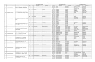 13
RT RW KELURAHAN KECAMATAN RT RW KELURAHAN KECAMATAN KELURAHAN KECAMATAN
ZONA PRIORITAS PERTAMA ZONA PRIORITAS KEDUA ZONA PRIORITAS KETIGA
NO NAMA SEKOLAH ALAMAT
003 008 KAPUK CENGKARENG 008 008 KAPUK CENGKARENG KAPUK CENGKARENG
002 008 KAPUK CENGKARENG KEDAUNG KALI ANGKE CENGKARENG
004 008 KAPUK CENGKARENG KAPUK MUARA PENJARINGAN
RAWA BUAYA CENGKARENG
CENGKARENG TIMUR CENGKARENG
008 016 PALMERAH PALMERAH 011 016 PALMERAH PALMERAH PALMERAH PALMERAH
009 016 PALMERAH PALMERAH SLIPI PALMERAH
007 016 PALMERAH PALMERAH PETAMBURAN TANAH ABANG
005 016 PALMERAH PALMERAH GROGOL UTARA KEBAYORAN LAMA
005 006 PALMERAH PALMERAH KEMANGGISAN PALMERAH
006 006 PALMERAH PALMERAH GELORA TANAH ABANG
007 006 PALMERAH PALMERAH
008 006 PALMERAH PALMERAH
004 003 PALMERAH PALMERAH
005 003 PALMERAH PALMERAH
009 003 PALMERAH PALMERAH
002 006 GEDONG PASAR REBO 004 006 GEDONG PASAR REBO GEDONG PASAR REBO
017 004 GEDONG PASAR REBO CIJANTUNG PASAR REBO
004 004 GEDONG PASAR REBO BALE KAMBANG KRAMAT JATI
006 006 GEDONG PASAR REBO TANJUNG BARAT JAGAKARSA
003 003 TANJUNG BARAT JAGAKARSA
001 006 GEDONG PASAR REBO
004 003 TANJUNG BARAT JAGAKARSA
003 006 GEDONG PASAR REBO
005 004 GEDONG PASAR REBO
005 002 CIJANTUNG PASAR REBO 013 005 CIJANTUNG PASAR REBO CIJANTUNG PASAR REBO
005 005 CIJANTUNG PASAR REBO TANJUNG BARAT JAGAKARSA
004 002 CIJANTUNG PASAR REBO BARU PASAR REBO
003 002 CIJANTUNG PASAR REBO
006 002 CIJANTUNG PASAR REBO
008 001 BARU PASAR REBO
001 001 BARU PASAR REBO
005 003 TEGAL PARANG MAMPANG PRAPATAN 010 006 PELA MAMPANG MAMPANG PRAPATAN TEGAL PARANG MAMPANG PRAPATAN
009 003 TEGAL PARANG MAMPANG PRAPATAN DUREN TIGA PANCORAN
006 003 TEGAL PARANG MAMPANG PRAPATAN BANGKA MAMPANG PRAPATAN
007 001 TEGAL PARANG MAMPANG PRAPATAN KUNINGAN BARAT MAMPANG PRAPATAN
008 001 TEGAL PARANG MAMPANG PRAPATAN MAMPANG PRAPATAN MAMPANG PRAPATAN
004 003 TEGAL PARANG MAMPANG PRAPATAN PELA MAMPANG MAMPANG PRAPATAN
003 003 TEGAL PARANG MAMPANG PRAPATAN PANCORAN PANCORAN
008 010 PELA MAMPANG MAMPANG PRAPATAN
007 001 KEMBANGAN SELATAN KEMBANGAN 008 001 KEMBANGAN SELATAN KEMBANGAN KEMBANGAN SELATAN KEMBANGAN
005 001 KEMBANGAN SELATAN KEMBANGAN KEMBANGAN UTARA KEMBANGAN
003 001 KEMBANGAN SELATAN KEMBANGAN MERUYA UTARA KEMBANGAN
004 001 KEMBANGAN SELATAN KEMBANGAN RAWA BUAYA CENGKARENG
001 011 MERUYA UTARA KEMBANGAN DURI KOSAMBI CENGKARENG
017 009 CIRACAS CIRACAS 016 009 CIRACAS CIRACAS CIRACAS CIRACAS
001 009 CIRACAS CIRACAS KELAPA DUA WETAN CIRACAS
013 010 CIRACAS CIRACAS RAMBUTAN CIRACAS
014 010 CIRACAS CIRACAS SUSUKAN CIRACAS
008 004 RAMBUTAN CIRACAS PEKAYON PASAR REBO
013 004 RAMBUTAN CIRACAS
010 006 SUSUKAN CIRACAS
012 004 SUSUKAN CIRACAS
006 006 PEJATEN BARAT PASAR MINGGU 006 007 PEJATEN BARAT PASAR MINGGU PEJATEN BARAT PASAR MINGGU
007 006 PEJATEN BARAT PASAR MINGGU PASAR MINGGU PASAR MINGGU
005 006 PEJATEN BARAT PASAR MINGGU JATI PADANG PASAR MINGGU
008 010 JATI PADANG PASAR MINGGU KALIBATA PANCORAN
007 010 JATI PADANG PASAR MINGGU
004 008 CENGKARENG BARAT CENGKARENG 012 010 CENGKARENG BARAT CENGKARENG CENGKARENG BARAT CENGKARENG
012 008 CENGKARENG BARAT CENGKARENG KAMAL MUARA PENJARINGAN
010 008 CENGKARENG BARAT CENGKARENG CENGKARENG TIMUR CENGKARENG
009 008 CENGKARENG BARAT CENGKARENG KAPUK CENGKARENG
006 008 CENGKARENG BARAT CENGKARENG
005 008 CENGKARENG BARAT CENGKARENG
001 010 CENGKARENG BARAT CENGKARENG
006 014 CENGKARENG BARAT CENGKARENG
001 014 CENGKARENG BARAT CENGKARENG
002 014 CENGKARENG BARAT CENGKARENG
013 008 CENGKARENG BARAT CENGKARENG
007 008 CENGKARENG BARAT CENGKARENG
001 006 CIPINANG MELAYU MAKASAR 002 006 CIPINANG MELAYU MAKASAR CIPINANG MELAYU MAKASAR
003 008 CIPINANG MELAYU MAKASAR HALIM PERDANA KUSUMAH MAKASAR
007 007 CIPINANG MELAYU MAKASAR PONDOK BAMBU DUREN SAWIT
008 008 CIPINANG MELAYU MAKASAR DUREN SAWIT DUREN SAWIT
PONDOK KELAPA DUREN SAWIT
006 004 PETUKANGAN SELATAN PESANGGRAHAN 009 004 PETUKANGAN SELATAN PESANGGRAHAN PETUKANGAN SELATAN PESANGGRAHAN
007 004 PETUKANGAN SELATAN PESANGGRAHAN PESANGGRAHAN PESANGGRAHAN
006 005 PETUKANGAN SELATAN PESANGGRAHAN PETUKANGAN UTARA PESANGGRAHAN
011 005 PETUKANGAN SELATAN PESANGGRAHAN
007 002 PETUKANGAN SELATAN PESANGGRAHAN
008 004 PETUKANGAN SELATAN PESANGGRAHAN
101 SMP NEGERI 101 JAKARTA
JL. PALMERAH UTARA II NO. 210 C, RT 008, RW
016, KEL. PALMERAH, KEC. PALMERAH, JAKARTA
BARAT
102 SMP NEGERI 102 JAKARTA
JL. SEDERHANA RAYA-CIJANTUNG II, RT 002, RW
006, KEL. GEDONG, KEC. PASAR REBO, JAKARTA
TIMUR
100 SMP NEGERI 100 JAKARTA
JL. OBSIDIAN NO. 1, RT 003, RW 008, KEL.
KAPUK, KEC. CENGKARENG, JAKARTA BARAT
105 SMP NEGERI 105 JAKARTA
JL. RAYA KEMBANGAN SELATAN NO. 54, RT 007,
RW 001, KEL. KEMBANGAN SELATAN, KEC.
KEMBANGAN, JAKARTA BARAT
103 SMP NEGERI 103 JAKARTA
JL. RA. FADILLAH KOMPLEK KOPASSUS, RT 005,
RW 002, KEL. CIJANTUNG, KEC. PASAR REBO,
JAKARTA TIMUR
104 SMP NEGERI 104 JAKARTA
JL. MAMPANG PRAPATAN XIII, RT 005, RW 003,
KEL. TEGAL PARANG, KEC. MAMPANG PRAPATAN,
JAKARTA SELATAN
106 SMP NEGERI 106 JAKARTA
JL.H. BAPING NO.28, RT 017, RW 009, KEL.
CIRACAS, KEC. CIRACAS, JAKARTA TIMUR
109 SMP NEGERI 109 JAKARTA
JL. KESEHATAN NO.105, RT 001, RW 006, KEL.
CIPINANG MELAYU, KEC. MAKASAR, JAKARTA
TIMUR
110 SMP NEGERI 110 JAKARTA
JL. KEMAJUAN, RT 006, RW 004, KEL.
PETUKANGAN SELATAN, KEC. PESANGGRAHAN,
JAKARTA SELATAN
107 SMP NEGERI 107 JAKARTA
JL. PEJATEN RAYA, RT 006, RW 006, KEL.
PEJATEN BARAT, KEC. PASAR MINGGU, JAKARTA
SELATAN
108 SMP NEGERI 108 JAKARTA
JL. FLAMBOYAN NO. 53, RT 004, RW 008, KEL.
CENGKARENG BARAT, KEC. CENGKARENG,
JAKARTA BARAT
 