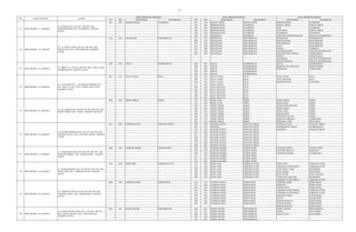 14
RT RW KELURAHAN KECAMATAN RT RW KELURAHAN KECAMATAN KELURAHAN KECAMATAN
ZONA PRIORITAS PERTAMA ZONA PRIORITAS KEDUA ZONA PRIORITAS KETIGA
NO NAMA SEKOLAH ALAMAT
001 009 KEMANGGISAN PALMERAH 001 005 KEBON JERUK KEBON JERUK KEMANGGISAN PALMERAH
007 009 KEMANGGISAN PALMERAH KEBON JERUK KEBON JERUK
004 009 KEMANGGISAN PALMERAH SLIPI PALMERAH
003 009 KEMANGGISAN PALMERAH DURI KEPA KEBON JERUK
002 009 KEMANGGISAN PALMERAH PALMERAH PALMERAH
005 013 PALMERAH PALMERAH TANJUNG DUREN SELATAN GROGOL PETAMBURAN
012 008 PEJAGALAN PENJARINGAN 013 010 PEJAGALAN PENJARINGAN PEJAGALAN PENJARINGAN
008 010 PEJAGALAN PENJARINGAN KAPUK MUARA PENJARINGAN
014 010 PEJAGALAN PENJARINGAN PENJARINGAN PENJARINGAN
013 008 PEJAGALAN PENJARINGAN PLUIT PENJARINGAN
015 008 PEJAGALAN PENJARINGAN ANGKE TAMBORA
011 008 PEJAGALAN PENJARINGAN JELAMBAR BARU GROGOL PETAMBURAN
007 008 PEJAGALAN PENJARINGAN KEDAUNG KALI ANGKE CENGKARENG
KAPUK CENGKARENG
JELAMBAR GROGOL PETAMBURAN
WIJAYA KESUMA GROGOL PETAMBURAN
005 004 ANCOL PADEMANGAN 006 004 ANCOL PADEMANGAN ANCOL PADEMANGAN
009 004 ANCOL PADEMANGAN MANGGA DUA SELATAN SAWAH BESAR
001 004 ANCOL PADEMANGAN PINANGSIA TAMAN SARI
002 004 ANCOL PADEMANGAN
004 004 ANCOL PADEMANGAN
001 013 TUGU UTARA KOJA 002 013 TUGU UTARA KOJA TUGU UTARA KOJA
004 016 TUGU UTARA KOJA TUGU SELATAN KOJA
006 016 TUGU UTARA KOJA SEMPER BARAT CILINCING
011 002 TUGU UTARA KOJA
004 003 TUGU SELATAN KOJA
005 003 TUGU SELATAN KOJA
001 004 TUGU SELATAN KOJA
002 004 TUGU SELATAN KOJA
003 004 TUGU SELATAN KOJA
008 002 TEBET TIMUR TEBET 012 005 BUKIT DURI TEBET TEBET TIMUR TEBET
013 005 BUKIT DURI TEBET MANGGARAI TEBET
005 001 TEBET TIMUR TEBET MANGGARAI SELATAN TEBET
007 002 TEBET TIMUR TEBET TEBET BARAT TEBET
005 002 TEBET TIMUR TEBET BUKIT DURI TEBET
004 010 TEBET TIMUR TEBET KEBON BARU TEBET
003 010 TEBET TIMUR TEBET MENTENG DALAM TEBET
002 010 TEBET TIMUR TEBET KAMPUNG MELAYU JATINEGARA
001 010 TEBET TIMUR TEBET MENTENG ATAS SETIA BUDI
015 006 SUNTER AGUNG TANJUNG PRIOK 009 006 SUNTER AGUNG TANJUNG PRIOK SUNTER AGUNG TANJUNG PRIOK
001 012 PAPANGO TANJUNG PRIOK PADEMANGAN TIMUR PADEMANGAN
013 006 SUNTER AGUNG TANJUNG PRIOK PAPANGO TANJUNG PRIOK
012 006 SUNTER AGUNG TANJUNG PRIOK
011 006 SUNTER AGUNG TANJUNG PRIOK
006 006 SUNTER AGUNG TANJUNG PRIOK
003 006 SUNTER AGUNG TANJUNG PRIOK
010 006 SUNTER AGUNG TANJUNG PRIOK
008 006 SUNTER AGUNG TANJUNG PRIOK
006 004 PONDOK BAMBU DUREN SAWIT 002 004 PONDOK BAMBU DUREN SAWIT PONDOK BAMBU DUREN SAWIT
004 004 PONDOK BAMBU DUREN SAWIT CIPINANG MELAYU MAKASAR
008 004 PONDOK BAMBU DUREN SAWIT CIPINANG MUARA JATINEGARA
011 004 PONDOK BAMBU DUREN SAWIT
012 004 PONDOK BAMBU DUREN SAWIT
018 003 PONDOK BAMBU DUREN SAWIT
010 008 RAWA SARI CEMPAKA PUTIH 011 008 RAWA SARI CEMPAKA PUTIH RAWA SARI CEMPAKA PUTIH
014 008 RAWA SARI CEMPAKA PUTIH CEMPAKA PUTIH BARAT CEMPAKA PUTIH
009 008 RAWA SARI CEMPAKA PUTIH UTAN KAYU UTARA MATRAMAN
008 008 RAWA SARI CEMPAKA PUTIH KAYU MANIS MATRAMAN
005 008 RAWA SARI CEMPAKA PUTIH KAYU PUTIH PULO GADUNG
004 008 RAWA SARI CEMPAKA PUTIH UTAN KAYU SELATAN MATRAMAN
CEMPAKA PUTIH TIMUR CEMPAKA PUTIH
008 004 CEMPAKA BARU KEMAYORAN 015 004 CEMPAKA BARU KEMAYORAN CEMPAKA BARU KEMAYORAN
015 008 CEMPAKA BARU KEMAYORAN SERDANG KEMAYORAN
014 008 CEMPAKA BARU KEMAYORAN SUMUR BATU KEMAYORAN
016 004 CEMPAKA BARU KEMAYORAN CEMPAKA PUTIH TIMUR CEMPAKA PUTIH
010 004 CEMPAKA BARU KEMAYORAN CEMPAKA PUTIH BARAT CEMPAKA PUTIH
009 004 CEMPAKA BARU KEMAYORAN KAMPUNG RAWA JOHAR BARU
007 004 CEMPAKA BARU KEMAYORAN GALUR JOHAR BARU
006 004 CEMPAKA BARU KEMAYORAN HARAPAN MULYA KEMAYORAN
004 004 CEMPAKA BARU KEMAYORAN UTAN PANJANG KEMAYORAN
KEBON KOSONG KEMAYORAN
007 001 KAMAL MUARA PENJARINGAN 006 001 KAMAL MUARA PENJARINGAN KAMAL MUARA PENJARINGAN
011 001 KAMAL MUARA PENJARINGAN KAMAL KALI DERES
008 001 KAMAL MUARA PENJARINGAN TEGAL ALUR KALI DERES
004 002 KAMAL MUARA PENJARINGAN
012 001 KAMAL MUARA PENJARINGAN
117 SMP NEGERI 117 JAKARTA
JL. PAHLAWAN REVOLUSI, RT 006, RW 004, KEL.
PONDOK BAMBU, KEC. DUREN SAWIT, JAKARTA
TIMUR
JL. KAMAL MUARA RAYA NO. 9, RT 007, RW 001,
KEL. KAMAL MUARA, KEC. PENJARINGAN,
JAKARTA UTARA
118 SMP NEGERI 118 JAKARTA
JL. PRAMUKASARI I NO. 19, RT 010, RW 008, KEL.
RAWA SARI, KEC. CEMPAKA PUTIH, JAKARTA
PUSAT
119 SMP NEGERI 119 JAKARTA
JL. HARAPAN JAYA 9/5, RT 008, RW 004, KEL.
CEMPAKA BARU, KEC. KEMAYORAN, JAKARTA
PUSAT
120 SMP NEGERI 120 JAKARTA
116 SMP NEGERI 116 JAKARTA
JL.SUNTER PERMAI RAYA, RT 015, RW 006, KEL.
SUNTER AGUNG, KEC. TANJUNG PRIOK, JAKARTA
UTARA
111 SMP NEGERI 111 JAKARTA
JL. BHAKTI VII/2, RT 001, RW 009, KEL.
KEMANGGISAN, KEC. PALMERAH, JAKARTA
BARAT
112 SMP NEGERI 112 JAKARTA
JL. A1 TELUK GONG, RT 012, RW 008, KEL.
PEJAGALAN, KEC. PENJARINGAN, JAKARTA
UTARA
114 SMP NEGERI 114 JAKARTA
JL. H.M DARPI NO. 2, PLUMPANG SEMPER, RT
001, RW 013, KEL. TUGU UTARA, KEC. KOJA,
JAKARTA UTARA
115 SMP NEGERI 115 JAKARTA
JL. K.H ABDULLAH SYAFEI, RT 008, RW 002, KEL.
TEBET TIMUR, KEC. TEBET, JAKARTA SELATAN
113 SMP NEGERI 113 JAKARTA
JL. SMPN 113, RT 005, RW 004, KEL. ANCOL, KEC.
PADEMANGAN, JAKARTA UTARA
 