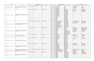 15
RT RW KELURAHAN KECAMATAN RT RW KELURAHAN KECAMATAN KELURAHAN KECAMATAN
ZONA PRIORITAS PERTAMA ZONA PRIORITAS KEDUA ZONA PRIORITAS KETIGA
NO NAMA SEKOLAH ALAMAT
001 004 TUGU SELATAN KOJA 002 004 TUGU SELATAN KOJA TUGU SELATAN KOJA
001 013 TUGU UTARA KOJA TUGU UTARA KOJA
005 003 TUGU SELATAN KOJA SEMPER BARAT CILINCING
007 003 TUGU SELATAN KOJA SUKA PURA CILINCING
015 003 TUGU SELATAN KOJA
001 003 KAPUK MUARA PENJARINGAN 002 003 KAPUK MUARA PENJARINGAN KAPUK MUARA PENJARINGAN
001 009 KAPUK MUARA PENJARINGAN KAPUK CENGKARENG
002 009 KAPUK MUARA PENJARINGAN PEJAGALAN PENJARINGAN
003 009 KAPUK MUARA PENJARINGAN PLUIT PENJARINGAN
004 009 KAPUK MUARA PENJARINGAN
005 009 KAPUK MUARA PENJARINGAN
006 009 KAPUK MUARA PENJARINGAN
006 003 KAPUK MUARA PENJARINGAN
014 005 KAPUK MUARA PENJARINGAN
011 005 KAPUK MUARA PENJARINGAN
016 004 KAPUK MUARA PENJARINGAN
017 004 KAPUK MUARA PENJARINGAN
002 002 KAPUK CENGKARENG
003 002 KAPUK CENGKARENG
004 002 KAPUK CENGKARENG
005 002 KAPUK CENGKARENG
006 002 KAPUK CENGKARENG
007 002 KAPUK CENGKARENG
007 006 KELAPA GADING TIMUR KELAPA GADING 004 005 KELAPA GADING TIMUR KELAPA GADING KELAPA GADING TIMUR KELAPA GADING
006 006 KELAPA GADING TIMUR KELAPA GADING KELAPA GADING BARAT KELAPA GADING
005 006 KELAPA GADING TIMUR KELAPA GADING PULO GADUNG PULO GADUNG
005 006 PEGANGSAAN DUA KELAPA GADING PEGANGSAAN DUA KELAPA GADING
004 006 PEGANGSAAN DUA KELAPA GADING
003 006 PEGANGSAAN DUA KELAPA GADING
001 006 PEGANGSAAN DUA KELAPA GADING
005 021 KELAPA GADING TIMUR KELAPA GADING
004 021 KELAPA GADING TIMUR KELAPA GADING
006 014 KELAPA GADING TIMUR KELAPA GADING
006 004 BANGKA MAMPANG PRAPATAN 001 002 DUREN TIGA PANCORAN BANGKA MAMPANG PRAPATAN
014 002 DUREN TIGA PANCORAN CIPETE UTARA KEBAYORAN BARU
002 002 DUREN TIGA PANCORAN PELA MAMPANG MAMPANG PRAPATAN
007 003 KALIBATA PANCORAN TEGAL PARANG MAMPANG PRAPATAN
012 003 KALIBATA PANCORAN DUREN TIGA PANCORAN
009 004 BANGKA MAMPANG PRAPATAN KALIBATA PANCORAN
010 004 BANGKA MAMPANG PRAPATAN PEJATEN BARAT PASAR MINGGU
005 004 BANGKA MAMPANG PRAPATAN
013 004 BANGKA MAMPANG PRAPATAN
002 004 BANGKA MAMPANG PRAPATAN
003 004 BANGKA MAMPANG PRAPATAN
008 011 PEGADUNGAN KALI DERES 004 011 PEGADUNGAN KALI DERES PEGADUNGAN KALI DERES
005 011 PEGADUNGAN KALI DERES KALIDERES KALI DERES
009 011 PEGADUNGAN KALI DERES CENGKARENG BARAT CENGKARENG
005 012 PEGADUNGAN KALI DERES
006 012 PEGADUNGAN KALI DERES
002 003 BATU AMPAR KRAMAT JATI 010 003 BATU AMPAR KRAMAT JATI BATU AMPAR KRAMAT JATI
012 003 BATU AMPAR KRAMAT JATI TENGAH KRAMAT JATI
001 003 TENGAH KRAMAT JATI
002 003 TENGAH KRAMAT JATI
003 003 TENGAH KRAMAT JATI
005 003 TENGAH KRAMAT JATI
005 009 TENGAH KRAMAT JATI
009 009 TENGAH KRAMAT JATI
004 010 TENGAH KRAMAT JATI
010 005 KEBON JERUK KEBON JERUK 014 005 KEBON JERUK KEBON JERUK KEBON JERUK KEBON JERUK
012 005 KEBON JERUK KEBON JERUK SUKABUMI UTARA KEBON JERUK
009 005 KEBON JERUK KEBON JERUK KELAPA DUA KEBON JERUK
003 009 KEBON JERUK KEBON JERUK
004 009 KEBON JERUK KEBON JERUK
008 009 KEBON JERUK KEBON JERUK
005 009 KEBON JERUK KEBON JERUK
008 002 KEBON JERUK KEBON JERUK
001 003 KEBON JERUK KEBON JERUK
007 004 HALIM PERDANA KUSUMAH MAKASAR 014 004 HALIM PERDANA KUSUMAH MAKASAR HALIM PERDANA KUSUMAH MAKASAR
008 004 HALIM PERDANA KUSUMAH MAKASAR KEBON PALA MAKASAR
011 004 HALIM PERDANA KUSUMAH MAKASAR PINANG RANTI MAKASAR
006 004 HALIM PERDANA KUSUMAH MAKASAR MAKASAR MAKASAR
005 005 PAPANGO TANJUNG PRIOK 001 005 PAPANGO TANJUNG PRIOK PAPANGO TANJUNG PRIOK
002 005 PAPANGO TANJUNG PRIOK SUNGAI BAMBU TANJUNG PRIOK
003 005 PAPANGO TANJUNG PRIOK WARAKAS TANJUNG PRIOK
011 005 PAPANGO TANJUNG PRIOK TANJUNG PRIUK TANJUNG PRIOK
004 003 PAPANGO TANJUNG PRIOK
013 003 PAPANGO TANJUNG PRIOK
006 012 WARAKAS TANJUNG PRIOK
007 012 WARAKAS TANJUNG PRIOK
008 012 WARAKAS TANJUNG PRIOK
008 003 PAPANGO TANJUNG PRIOK
128 SMP NEGERI 128 JAKARTA
JL. HERCULES KOMPLEK SKADRON HALIM
PERDANAKUSUMA, RT 007, RW 004, KEL. HALIM
PERDANA KUSUMAH, KEC. MAKASAR, JAKARTA
TIMUR
125 SMP NEGERI 125 JAKARTA
JL. UTAN JATI, RT 008, RW 011, KEL.
PEGADUNGAN, KEC. KALI DERES, JAKARTA
BARAT
127 SMP NEGERI 127 JAKARTA
JL. RAYA KEBON JERUK NO. 126A, RT 010, RW
005, KEL. KEBON JERUK, KEC. KEBON JERUK,
JAKARTA BARAT
SMP NEGERI 129 JAKARTA
JL. WARAKAS IV/48A, RT 005, RW 005, KEL.
PAPANGO, KEC. TANJUNG PRIOK, JAKARTA
UTARA
126 SMP NEGERI 126 JAKARTA
JL. SMPN 126, RT 002, RW 003, KEL. BATU
AMPAR, KEC. KRAMAT JATI, JAKARTA TIMUR
129
123 SMP NEGERI 123 JAKARTA
JL. KELAPA GADING I KOMP. PT. HII, RT 007, RW
006, KEL. KELAPA GADING TIMUR, KEC. KELAPA
GADING, JAKARTA UTARA
124 SMP NEGERI 124 JAKARTA
JL. KEMANG TIMUR I/5, RT 006, RW 004, KEL.
BANGKA, KEC. MAMPANG PRAPATAN, JAKARTA
SELATAN
122 SMP NEGERI 122 JAKARTA
JL. SMP 122 KAPUK NO. 26, RT 001, RW 003, KEL.
KAPUK MUARA, KEC. PENJARINGAN, JAKARTA
UTARA
121 SMP NEGERI 121 JAKARTA
JL.PLUMPANG SEMPER NO.20, RT 001, RW 004,
KEL. TUGU SELATAN, KEC. KOJA, JAKARTA
UTARA
 