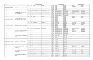 19
RT RW KELURAHAN KECAMATAN RT RW KELURAHAN KECAMATAN KELURAHAN KECAMATAN
ZONA PRIORITAS PERTAMA ZONA PRIORITAS KEDUA ZONA PRIORITAS KETIGA
NO NAMA SEKOLAH ALAMAT
001 003 CEGER CIPAYUNG 002 003 CEGER CIPAYUNG CEGER CIPAYUNG
003 003 CEGER CIPAYUNG BAMBU APUS CIPAYUNG
005 003 CEGER CIPAYUNG
006 003 CEGER CIPAYUNG
007 003 CEGER CIPAYUNG
008 003 CEGER CIPAYUNG
002 005 CEGER CIPAYUNG
001 011 KEBAYORAN LAMA UTARA KEBAYORAN LAMA 011 010 KEBAYORAN LAMA UTARA KEBAYORAN LAMA KEBAYORAN LAMA UTARA KEBAYORAN LAMA
006 010 KEBAYORAN LAMA UTARA KEBAYORAN LAMA CIPULIR KEBAYORAN LAMA
002 011 KEBAYORAN LAMA UTARA KEBAYORAN LAMA KEBAYORAN LAMA SELATAN KEBAYORAN LAMA
006 011 KEBAYORAN LAMA UTARA KEBAYORAN LAMA PESANGGRAHAN PESANGGRAHAN
005 011 KEBAYORAN LAMA UTARA KEBAYORAN LAMA BINTARO PESANGGRAHAN
008 011 KEBAYORAN LAMA UTARA KEBAYORAN LAMA ULUJAMI PESANGGRAHAN
010 009 KEBAYORAN LAMA UTARA KEBAYORAN LAMA PETUKANGAN SELATAN PESANGGRAHAN
013 009 KEBAYORAN LAMA UTARA KEBAYORAN LAMA
012 009 KEBAYORAN LAMA UTARA KEBAYORAN LAMA
007 011 KEBAYORAN LAMA UTARA KEBAYORAN LAMA
012 003 MARUNDA CILINCING 007 006 MARUNDA CILINCING MARUNDA CILINCING
008 006 MARUNDA CILINCING ROROTAN CILINCING
013 003 MARUNDA CILINCING CILINCING CILINCING
015 003 MARUNDA CILINCING
001 003 MARUNDA CILINCING
010 003 MARUNDA CILINCING
011 003 MARUNDA CILINCING
005 003 MARUNDA CILINCING
009 005 MARUNDA CILINCING
008 002 PEJATEN TIMUR PASAR MINGGU 007 002 PEJATEN TIMUR PASAR MINGGU PEJATEN TIMUR PASAR MINGGU
009 002 PEJATEN TIMUR PASAR MINGGU PEJATEN BARAT PASAR MINGGU
002 010 KALIBATA PANCORAN KALIBATA PANCORAN
003 010 KALIBATA PANCORAN RAWAJATI PANCORAN
004 010 KALIBATA PANCORAN
005 010 KALIBATA PANCORAN
001 006 RAWAJATI PANCORAN
007 006 RAWAJATI PANCORAN
013 006 RAWAJATI PANCORAN
002 007 KEBAYORAN LAMA SELATAN KEBAYORAN LAMA 001 011 KEBAYORAN LAMA SELATAN KEBAYORAN LAMA KEBAYORAN LAMA SELATAN KEBAYORAN LAMA
010 009 KEBAYORAN LAMA SELATAN KEBAYORAN LAMA BINTARO PESANGGRAHAN
009 009 KEBAYORAN LAMA SELATAN KEBAYORAN LAMA KEBAYORAN LAMA UTARA KEBAYORAN LAMA
001 008 KEBAYORAN LAMA SELATAN KEBAYORAN LAMA PONDOK PINANG KEBAYORAN LAMA
007 008 KEBAYORAN LAMA SELATAN KEBAYORAN LAMA KRAMAT PELA KEBAYORAN BARU
001 007 KEBAYORAN LAMA SELATAN KEBAYORAN LAMA GANDARIA UTARA KEBAYORAN BARU
003 007 KEBAYORAN LAMA SELATAN KEBAYORAN LAMA
004 007 KEBAYORAN LAMA SELATAN KEBAYORAN LAMA
001 001 PONDOK BAMBU DUREN SAWIT 002 001 PONDOK BAMBU DUREN SAWIT PONDOK BAMBU DUREN SAWIT
011 001 PONDOK BAMBU DUREN SAWIT KLENDER DUREN SAWIT
012 001 PONDOK BAMBU DUREN SAWIT
013 001 PONDOK BAMBU DUREN SAWIT
014 001 PONDOK BAMBU DUREN SAWIT
011 009 KLENDER DUREN SAWIT
006 009 KLENDER DUREN SAWIT
002 005 JAGAKARSA JAGAKARSA 009 005 JAGAKARSA JAGAKARSA JAGAKARSA JAGAKARSA
002 007 JAGAKARSA JAGAKARSA
005 002 JAGAKARSA JAGAKARSA
004 002 JAGAKARSA JAGAKARSA
013 002 JAGAKARSA JAGAKARSA
008 005 JAGAKARSA JAGAKARSA
004 004 JAGAKARSA JAGAKARSA
003 005 JAGAKARSA JAGAKARSA
001 005 JAGAKARSA JAGAKARSA
005 008 DUREN SAWIT DUREN SAWIT 003 015 DUREN SAWIT DUREN SAWIT DUREN SAWIT DUREN SAWIT
004 015 DUREN SAWIT DUREN SAWIT KLENDER DUREN SAWIT
003 010 DUREN SAWIT DUREN SAWIT MALAKA JAYA DUREN SAWIT
006 008 DUREN SAWIT DUREN SAWIT MALAKA SARI DUREN SAWIT
016 008 DUREN SAWIT DUREN SAWIT
002 008 DUREN SAWIT DUREN SAWIT
004 003 CAKUNG BARAT CAKUNG 011 002 CAKUNG TIMUR CAKUNG CAKUNG BARAT CAKUNG
001 005 PULO GEBANG CAKUNG PEGANGSAAN DUA KELAPA GADING
005 003 CAKUNG BARAT CAKUNG CAKUNG TIMUR CAKUNG
003 003 CAKUNG BARAT CAKUNG PENGGILINGAN CAKUNG
PULO GEBANG CAKUNG
RAWA TERATE CAKUNG
001 007 PEGADUNGAN KALI DERES 001 006 PEGADUNGAN KALI DERES PEGADUNGAN KALI DERES
006 006 PEGADUNGAN KALI DERES KALIDERES KALI DERES
002 006 PEGADUNGAN KALI DERES
003 014 PEGADUNGAN KALI DERES
002 007 PEGADUNGAN KALI DERES
007 011 KALIDERES KALI DERES
SMP NEGERI 162 JAKARTA
JL. MARUNDA BARU IV NO. 1, RT 012, RW 003,
KEL. MARUNDA, KEC. CILINCING, JAKARTA
UTARA
167
SMP NEGERI 165 JAKARTA
JL. BALAI RAKYAT III NO.16, RT 001, RW 001, KEL.
PONDOK BAMBU, KEC. DUREN SAWIT, JAKARTA
TIMUR
169 SMP NEGERI 169 JAKARTA
JL. PETA UTARA NO.11, RT 001, RW 007, KEL.
PEGADUNGAN, KEC. KALI DERES, JAKARTA
BARAT
168 SMP NEGERI 168 JAKARTA
JL. P. KOMARUDIN BUARAN CAKUNG, RT 004, RW
003, KEL. CAKUNG BARAT, KEC. CAKUNG,
JAKARTA TIMUR
166 SMP NEGERI 166 JAKARTA
JL. KEDONDONG NO. 5, RT 002, RW 005, KEL.
JAGAKARSA, KEC. JAGAKARSA, JAKARTA
SELATAN
161 SMP NEGERI 161 JAKARTA
JL. DELMAN UTAMA I, RT 001, RW 011, KEL.
KEBAYORAN LAMA UTARA, KEC. KEBAYORAN
LAMA, JAKARTA SELATAN
162
160 SMP NEGERI 160 JAKARTA
JL. SMP 160 TMII, RT 001, RW 003, KEL. CEGER,
KEC. CIPAYUNG, JAKARTA TIMUR
SMP NEGERI 167 JAKARTA
JL. LINGKAR DUREN SAWIT TIMUR, RT 005, RW
008, KEL. DUREN SAWIT, KEC. DUREN SAWIT,
JAKARTA TIMUR
163 SMP NEGERI 163 JAKARTA
JL. EMPANG TIGA, RT 008, RW 002, KEL. PEJATEN
TIMUR, KEC. PASAR MINGGU, JAKARTA SELATAN
164 SMP NEGERI 164 JAKARTA
JL. DARMA PUTRA RAYA NO. 10, RT 002, RW 007,
KEL. KEBAYORAN LAMA SELATAN, KEC.
KEBAYORAN LAMA, JAKARTA SELATAN
165
 