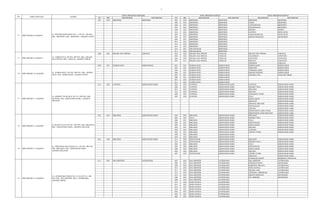 2
RT RW KELURAHAN KECAMATAN RT RW KELURAHAN KECAMATAN KELURAHAN KECAMATAN
ZONA PRIORITAS PERTAMA ZONA PRIORITAS KEDUA ZONA PRIORITAS KETIGA
NO NAMA SEKOLAH ALAMAT
001 002 MENTENG MENTENG 003 002 MENTENG MENTENG MENTENG MENTENG
005 002 MENTENG MENTENG CIKINI MENTENG
002 002 MENTENG MENTENG GONDANGDIA MENTENG
007 002 MENTENG MENTENG PEGANGSAAN MENTENG
008 002 MENTENG MENTENG KENARI SENEN
010 002 MENTENG MENTENG GUNTUR SETIA BUDI
004 003 MENTENG MENTENG PASAR MANGGIS SETIA BUDI
003 007 MENTENG MENTENG KEBON MANGGIS MATRAMAN
004 007 MENTENG MENTENG
001 007 MENTENG MENTENG
012 005 MENTENG MENTENG
015 005 MENTENG MENTENG
016 001 PEGANGSAAN MENTENG
011 002 PEGANGSAAN MENTENG
002 004 KELAPA DUA WETAN CIRACAS 001 004 KELAPA DUA WETAN CIRACAS KELAPA DUA WETAN CIRACAS
003 004 KELAPA DUA WETAN CIRACAS CILANGKAP CIPAYUNG
004 004 KELAPA DUA WETAN CIRACAS CIPAYUNG CIPAYUNG
007 011 KELAPA DUA WETAN CIRACAS MUNJUL CIPAYUNG
CIBUBUR CIRACAS
003 001 SUMUR BATU KEMAYORAN 001 001 SUMUR BATU KEMAYORAN SUMUR BATU KEMAYORAN
004 001 SUMUR BATU KEMAYORAN SERDANG KEMAYORAN
005 001 SUMUR BATU KEMAYORAN CEMPAKA BARU KEMAYORAN
006 001 SUMUR BATU KEMAYORAN KEBON KOSONG KEMAYORAN
007 001 SUMUR BATU KEMAYORAN SUNTER JAYA TANJUNG PRIOK
008 001 SUMUR BATU KEMAYORAN
001 002 SUMUR BATU KEMAYORAN
011 002 SUMUR BATU KEMAYORAN
013 002 GUNUNG KEBAYORAN BARU 003 002 GUNUNG KEBAYORAN BARU GUNUNG KEBAYORAN BARU
002 003 GUNUNG KEBAYORAN BARU KRAMAT PELA KEBAYORAN BARU
001 003 GUNUNG KEBAYORAN BARU MELAWAI KEBAYORAN BARU
012 002 GUNUNG KEBAYORAN BARU SELONG KEBAYORAN BARU
008 002 GUNUNG KEBAYORAN BARU GANDARIA UTARA KEBAYORAN BARU
004 002 GUNUNG KEBAYORAN BARU PULO KEBAYORAN BARU
RAWA BARAT KEBAYORAN BARU
SENAYAN KEBAYORAN BARU
GROGOL SELATAN KEBAYORAN LAMA
PETOGOGAN KEBAYORAN BARU
CIPULIR KEBAYORAN LAMA
KEBAYORAN LAMA UTARA KEBAYORAN LAMA
KEBAYORAN LAMA SELATAN KEBAYORAN LAMA
001 004 MELAWAI KEBAYORAN BARU 003 003 MELAWAI KEBAYORAN BARU MELAWAI KEBAYORAN BARU
004 002 PULO KEBAYORAN BARU KRAMAT PELA KEBAYORAN BARU
006 001 MELAWAI KEBAYORAN BARU PULO KEBAYORAN BARU
005 001 MELAWAI KEBAYORAN BARU PETOGOGAN KEBAYORAN BARU
004 001 MELAWAI KEBAYORAN BARU RAWA BARAT KEBAYORAN BARU
003 001 MELAWAI KEBAYORAN BARU SELONG KEBAYORAN BARU
002 004 MELAWAI KEBAYORAN BARU GUNUNG KEBAYORAN BARU
004 004 MELAWAI KEBAYORAN BARU CIPETE UTARA KEBAYORAN BARU
008 003 MELAWAI KEBAYORAN BARU
004 003 MELAWAI KEBAYORAN BARU
001 002 MELAWAI KEBAYORAN BARU 014 006 PETOGOGAN KEBAYORAN BARU MELAWAI KEBAYORAN BARU
015 006 PETOGOGAN KEBAYORAN BARU KRAMAT PELA KEBAYORAN BARU
002 002 MELAWAI KEBAYORAN BARU PULO KEBAYORAN BARU
004 002 MELAWAI KEBAYORAN BARU PETOGOGAN KEBAYORAN BARU
008 002 MELAWAI KEBAYORAN BARU RAWA BARAT KEBAYORAN BARU
005 002 MELAWAI KEBAYORAN BARU SELONG KEBAYORAN BARU
007 005 PETOGOGAN KEBAYORAN BARU CIPETE UTARA KEBAYORAN BARU
SENAYAN KEBAYORAN BARU
KUNINGAN BARAT MAMPANG PRAPATAN
011 002 BALI MESTER JATINEGARA 007 002 BALI MESTER JATINEGARA BALI MESTER JATINEGARA
009 002 BALI MESTER JATINEGARA PISANGAN BARU MATRAMAN
006 003 BALI MESTER JATINEGARA KAMPUNG MELAYU JATINEGARA
014 003 BALI MESTER JATINEGARA RAWA BUNGA JATINEGARA
011 003 BALI MESTER JATINEGARA BIDARA CINA JATINEGARA
012 003 BALI MESTER JATINEGARA CIPINANG CEMPEDAK JATINEGARA
013 003 BALI MESTER JATINEGARA KEBON MANGGIS MATRAMAN
006 004 BALI MESTER JATINEGARA PAL MERIEM MATRAMAN
008 004 BALI MESTER JATINEGARA
012 002 RAWA BUNGA JATINEGARA
013 007 RAWA BUNGA JATINEGARA
012 007 RAWA BUNGA JATINEGARA
010 007 RAWA BUNGA JATINEGARA
004 007 RAWA BUNGA JATINEGARA
003 007 RAWA BUNGA JATINEGARA
002 007 RAWA BUNGA JATINEGARA
13 SMP NEGERI 13 JAKARTA
JL. TIRTAYASA RAYA BLOK O/1, RT 001, RW 002,
KEL. MELAWAI, KEC. KEBAYORAN BARU,
JAKARTA SELATAN
14 SMP NEGERI 14 JAKARTA
JL. JATINEGARA TIMUR NO. 61-65, RT 011, RW
002, KEL. BALI MESTER, KEC. JATINEGARA,
JAKARTA TIMUR
SMP NEGERI 10 JAKARTA
JL. SUMUR BATU, RT 003, RW 001, KEL. SUMUR
BATU, KEC. KEMAYORAN, JAKARTA PUSAT
JL. USMAN NO.6, RT 002, RW 004, KEL. KELAPA
DUA WETAN, KEC. CIRACAS, JAKARTA TIMUR
10
8 SMP NEGERI 8 JAKARTA
JL. PEGANGSAAN BARAT NO. 1, RT 001, RW 002,
KEL. MENTENG, KEC. MENTENG, JAKARTA PUSAT
12 SMP NEGERI 12 JAKARTA
JL WIJAYA IX/50, RT 001, RW 004, KEL. MELAWAI,
KEC. KEBAYORAN BARU, JAKARTA SELATAN
11 SMP NEGERI 11 JAKARTA
JL. KERINCI VII BLOK E, RT 013, RW 002, KEL.
GUNUNG, KEC. KEBAYORAN BARU, JAKARTA
SELATAN
9 SMP NEGERI 9 JAKARTA
 