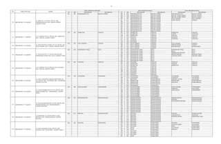 20
RT RW KELURAHAN KECAMATAN RT RW KELURAHAN KECAMATAN KELURAHAN KECAMATAN
ZONA PRIORITAS PERTAMA ZONA PRIORITAS KEDUA ZONA PRIORITAS KETIGA
NO NAMA SEKOLAH ALAMAT
001 001 PEGANGSAAN DUA KELAPA GADING 009 026 PEGANGSAAN DUA KELAPA GADING PEGANGSAAN DUA KELAPA GADING
006 026 PEGANGSAAN DUA KELAPA GADING KELAPA GADING BARAT KELAPA GADING
005 026 PEGANGSAAN DUA KELAPA GADING KELAPA GADING TIMUR KELAPA GADING
004 001 PEGANGSAAN DUA KELAPA GADING PULO GADUNG PULO GADUNG
001 013 PEGANGSAAN DUA KELAPA GADING RAWA TERATE CAKUNG
005 013 PEGANGSAAN DUA KELAPA GADING
006 005 PEGANGSAAN DUA KELAPA GADING
014 007 PEGANGSAAN DUA KELAPA GADING
003 007 PEGANGSAAN DUA KELAPA GADING
004 007 PEGANGSAAN DUA KELAPA GADING
001 020 PEGANGSAAN DUA KELAPA GADING
007 020 PEGANGSAAN DUA KELAPA GADING
013 004 RAMBUTAN CIRACAS 007 004 RAMBUTAN CIRACAS RAMBUTAN CIRACAS
014 004 RAMBUTAN CIRACAS CEGER CIPAYUNG
008 004 RAMBUTAN CIRACAS CIRACAS CIRACAS
014 010 CIRACAS CIRACAS SUSUKAN CIRACAS
017 009 CIRACAS CIRACAS CIPAYUNG CIPAYUNG
012 004 SUSUKAN CIRACAS
010 006 SUSUKAN CIRACAS
010 003 PULO GEBANG CAKUNG 015 003 PULO GEBANG CAKUNG PULO GEBANG CAKUNG
009 003 PULO GEBANG CAKUNG PENGGILINGAN CAKUNG
007 003 PULO GEBANG CAKUNG PONDOK KOPI DUREN SAWIT
014 003 PULO GEBANG CAKUNG
003 009 RAWABADAK UTARA KOJA 002 009 RAWABADAK UTARA KOJA RAWABADAK UTARA KOJA
010 009 RAWABADAK UTARA KOJA KOJA KOJA
009 009 RAWABADAK UTARA KOJA RAWABADAK SELATAN KOJA
007 009 RAWABADAK UTARA KOJA KEBON BAWANG TANJUNG PRIOK
006 009 RAWABADAK UTARA KOJA TANJUNG PRIUK TANJUNG PRIOK
004 009 RAWABADAK UTARA KOJA
007 005 RAWABADAK UTARA KOJA
006 011 RAWABADAK UTARA KOJA
010 006 SUSUKAN CIRACAS 007 006 SUSUKAN CIRACAS SUSUKAN CIRACAS
007 004 RAMBUTAN CIRACAS CIRACAS CIRACAS
013 004 RAMBUTAN CIRACAS RAMBUTAN CIRACAS
012 004 SUSUKAN CIRACAS
001 006 SUSUKAN CIRACAS
006 006 SUSUKAN CIRACAS
009 006 SUSUKAN CIRACAS
011 006 SUSUKAN CIRACAS
017 009 CIRACAS CIRACAS
010 005 JAGAKARSA JAGAKARSA 012 005 JAGAKARSA JAGAKARSA JAGAKARSA JAGAKARSA
006 005 JAGAKARSA JAGAKARSA CIGANJUR JAGAKARSA
010 007 RAGUNAN PASAR MINGGU LENTENG AGUNG JAGAKARSA
002 004 KEBAGUSAN PASAR MINGGU KEBAGUSAN PASAR MINGGU
003 004 KEBAGUSAN PASAR MINGGU RAGUNAN PASAR MINGGU
004 004 KEBAGUSAN PASAR MINGGU
011 005 JAGAKARSA JAGAKARSA
010 002 DURI KOSAMBI CENGKARENG 001 002 DURI KOSAMBI CENGKARENG DURI KOSAMBI CENGKARENG
011 002 DURI KOSAMBI CENGKARENG SEMANAN KALI DERES
009 002 DURI KOSAMBI CENGKARENG RAWA BUAYA CENGKARENG
008 002 DURI KOSAMBI CENGKARENG
014 002 DURI KOSAMBI CENGKARENG
002 008 DURI KOSAMBI CENGKARENG
008 008 DURI KOSAMBI CENGKARENG
006 003 PESANGGRAHAN PESANGGRAHAN 003 004 PESANGGRAHAN PESANGGRAHAN PESANGGRAHAN PESANGGRAHAN
004 004 PESANGGRAHAN PESANGGRAHAN BINTARO PESANGGRAHAN
002 004 PESANGGRAHAN PESANGGRAHAN PETUKANGAN SELATAN PESANGGRAHAN
005 004 PESANGGRAHAN PESANGGRAHAN
001 004 PESANGGRAHAN PESANGGRAHAN
009 002 PESANGGRAHAN PESANGGRAHAN
010 008 PESANGGRAHAN PESANGGRAHAN
008 002 PESANGGRAHAN PESANGGRAHAN
004 003 PESANGGRAHAN PESANGGRAHAN
005 003 PESANGGRAHAN PESANGGRAHAN
003 013 BINTARO PESANGGRAHAN 002 013 BINTARO PESANGGRAHAN BINTARO PESANGGRAHAN
008 013 BINTARO PESANGGRAHAN LEBAK BULUS CILANDAK
002 014 BINTARO PESANGGRAHAN PONDOK PINANG KEBAYORAN LAMA
001 014 BINTARO PESANGGRAHAN
002 005 BINTARO PESANGGRAHAN
004 013 BINTARO PESANGGRAHAN
002 003 KALISARI PASAR REBO 009 003 KALISARI PASAR REBO KALISARI PASAR REBO
001 003 KALISARI PASAR REBO TANJUNG BARAT JAGAKARSA
008 003 KALISARI PASAR REBO BARU PASAR REBO
001 010 BARU PASAR REBO CIJANTUNG PASAR REBO
003 009 BARU PASAR REBO PEKAYON PASAR REBO
008 010 KALISARI PASAR REBO
013 010 KALISARI PASAR REBO
007 010 KALISARI PASAR REBO
007 009 BARU PASAR REBO
179 SMP NEGERI 179 JAKARTA
JL. RAYA KALISARI, RT 002, RW 003, KEL.
KALISARI, KEC. PASAR REBO, JAKARTA TIMUR
JL. ALUR LAUT NO. 57, RT 003, RW 009, KEL.
RAWABADAK UTARA, KEC. KOJA, JAKARTA UTARA
170 SMP NEGERI 170 JAKARTA
JL. KEPU NO. 17, RT 001, RW 001, KEL.
PEGANGSAAN DUA, KEC. KELAPA GADING,
JAKARTA UTARA
178 SMP NEGERI 178 JAKARTA
JL. MAWAR NO. 6A, RT 003, RW 013, KEL.
BINTARO, KEC. PESANGGRAHAN, JAKARTA
SELATAN
171 SMP NEGERI 171 JAKARTA
JL. H. BAPING, RT 013, RW 004, KEL. RAMBUTAN,
KEC. CIRACAS, JAKARTA TIMUR
177 SMP NEGERI 177 JAKARTA
JL. RAYA KODAM BINTARO, RT 006, RW 003, KEL.
PESANGGRAHAN, KEC. PESANGGRAHAN,
JAKARTA SELATAN
SMP NEGERI 174 JAKARTA
JL. H. BAPING, RT 010, RW 006, KEL. SUSUKAN,
KEC. CIRACAS, JAKARTA TIMUR
175 SMP NEGERI 175 JAKARTA
JL. RAYA JATIPADANG KEBAGUSAN WATES, RT
010, RW 005, KEL. JAGAKARSA, KEC. JAGAKARSA,
JAKARTA SELATAN
176 SMP NEGERI 176 JAKARTA
JL. DURI KOSAMBI RAYA, RT 010, RW 002, KEL.
DURI KOSAMBI, KEC. CENGKARENG, JAKARTA
BARAT
172 SMP NEGERI 172 JAKARTA
JL. RAYA STASIUN CAKUNG, RT 010, RW 003, KEL.
PULO GEBANG, KEC. CAKUNG, JAKARTA TIMUR
173 SMP NEGERI 173 JAKARTA
174
 