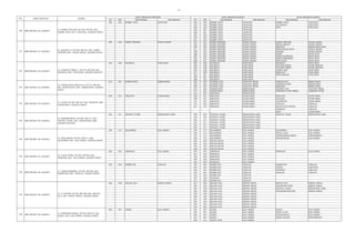 21
RT RW KELURAHAN KECAMATAN RT RW KELURAHAN KECAMATAN KELURAHAN KECAMATAN
ZONA PRIORITAS PERTAMA ZONA PRIORITAS KEDUA ZONA PRIORITAS KETIGA
NO NAMA SEKOLAH ALAMAT
006 005 BAMBU APUS CIPAYUNG 003 005 BAMBU APUS CIPAYUNG BAMBU APUS CIPAYUNG
010 005 BAMBU APUS CIPAYUNG CILANGKAP CIPAYUNG
005 005 BAMBU APUS CIPAYUNG SETU CIPAYUNG
003 001 BAMBU APUS CIPAYUNG
009 001 BAMBU APUS CIPAYUNG
007 005 BAMBU APUS CIPAYUNG
008 005 BAMBU APUS CIPAYUNG
001 005 BAMBU APUS CIPAYUNG
009 003 KARET TENGSIN TANAH ABANG 013 011 KARET TENGSIN TANAH ABANG KARET TENGSIN TANAH ABANG
003 002 KARET TENGSIN TANAH ABANG KEBON MELATI TANAH ABANG
009 002 KARET TENGSIN TANAH ABANG SENAYAN KEBAYORAN BARU
011 003 KARET TENGSIN TANAH ABANG BENDUNGAN HILIR TANAH ABANG
009 004 KARET TENGSIN TANAH ABANG GELORA TANAH ABANG
008 004 KARET TENGSIN TANAH ABANG KARET SETIA BUDI
007 004 KARET TENGSIN TANAH ABANG KARET KUNINGAN SETIA BUDI
006 004 KARET TENGSIN TANAH ABANG KARET SEMANGGI SETIA BUDI
009 011 KARET TENGSIN TANAH ABANG SETIA BUDI SETIA BUDI
010 008 KALIBATA PANCORAN 002 008 KALIBATA PANCORAN KALIBATA PANCORAN
006 008 KALIBATA PANCORAN PEJATEN BARAT PASAR MINGGU
004 008 KALIBATA PANCORAN PEJATEN TIMUR PASAR MINGGU
003 008 KALIBATA PANCORAN DUREN TIGA PANCORAN
011 008 KALIBATA PANCORAN RAWAJATI PANCORAN
010 001 KALIBATA PANCORAN PENGADEGAN PANCORAN
009 001 KALIBATA PANCORAN
008 001 KALIBATA PANCORAN
014 001 SUMUR BATU KEMAYORAN 002 003 SUNTER JAYA TANJUNG PRIOK SUMUR BATU KEMAYORAN
003 003 SUNTER JAYA TANJUNG PRIOK CEMPAKA BARU KEMAYORAN
005 007 SUNTER JAYA TANJUNG PRIOK SERDANG KEMAYORAN
016 002 SUMUR BATU KEMAYORAN SUNTER JAYA TANJUNG PRIOK
013 001 SUMUR BATU KEMAYORAN CEMPAKA PUTIH TIMUR CEMPAKA PUTIH
016 005 SERDANG KEMAYORAN
009 001 PEKAYON PASAR REBO 006 001 PEKAYON PASAR REBO PEKAYON PASAR REBO
008 001 PEKAYON PASAR REBO KALISARI PASAR REBO
010 001 PEKAYON PASAR REBO CIJANTUNG PASAR REBO
014 001 PEKAYON PASAR REBO CIRACAS CIRACAS
001 010 PEKAYON PASAR REBO KELAPA DUA WETAN CIRACAS
CIBUBUR CIRACAS
BARU PASAR REBO
004 011 GROGOL UTARA KEBAYORAN LAMA 009 004 GROGOL UTARA KEBAYORAN LAMA GROGOL UTARA KEBAYORAN LAMA
004 004 GROGOL UTARA KEBAYORAN LAMA
002 011 GROGOL UTARA KEBAYORAN LAMA
003 011 GROGOL UTARA KEBAYORAN LAMA
007 011 GROGOL UTARA KEBAYORAN LAMA
005 011 GROGOL UTARA KEBAYORAN LAMA
005 013 KALIDERES KALI DERES 002 013 KALIDERES KALI DERES KALIDERES KALI DERES
003 013 KALIDERES KALI DERES TEGAL ALUR KALI DERES
007 013 KALIDERES KALI DERES CENGKARENG BARAT CENGKARENG
006 013 KALIDERES KALI DERES PEGADUNGAN KALI DERES
004 008 PEGADUNGAN KALI DERES
003 020 PEGADUNGAN KALI DERES
002 020 PEGADUNGAN KALI DERES
006 008 PEGADUNGAN KALI DERES
004 009 SEMANAN KALI DERES 007 003 SEMANAN KALI DERES SEMANAN KALI DERES
001 003 SEMANAN KALI DERES
002 009 SEMANAN KALI DERES
006 009 SEMANAN KALI DERES
005 009 SEMANAN KALI DERES
002 004 RAMBUTAN CIRACAS 007 003 RAMBUTAN CIRACAS RAMBUTAN CIRACAS
004 004 RAMBUTAN CIRACAS CEGER CIPAYUNG
003 004 RAMBUTAN CIRACAS SUSUKAN CIRACAS
005 004 RAMBUTAN CIRACAS CIRACAS CIRACAS
010 004 RAMBUTAN CIRACAS
005 006 SUSUKAN CIRACAS
011 004 RAMBUTAN CIRACAS
002 008 KELAPA DUA KEBON JERUK 001 008 KELAPA DUA KEBON JERUK KELAPA DUA KEBON JERUK
004 008 KELAPA DUA KEBON JERUK SUKABUMI UTARA KEBON JERUK
005 008 KELAPA DUA KEBON JERUK GROGOL UTARA KEBAYORAN LAMA
006 008 KELAPA DUA KEBON JERUK SUKABUMI SELATAN KEBON JERUK
007 008 KELAPA DUA KEBON JERUK
008 008 KELAPA DUA KEBON JERUK
001 002 KELAPA DUA KEBON JERUK
002 002 KELAPA DUA KEBON JERUK
004 002 KELAPA DUA KEBON JERUK
003 003 KELAPA DUA KEBON JERUK
004 007 KAMAL KALI DERES 001 007 KAMAL KALI DERES KAMAL KALI DERES
003 007 KAMAL KALI DERES TEGAL ALUR KALI DERES
005 007 KAMAL KALI DERES PEGADUNGAN KALI DERES
013 007 KAMAL KALI DERES KAMAL MUARA PENJARINGAN
006 013 TEGAL ALUR KALI DERES
JL. H. RAUSIN, RT 002, RW 008, KEL. KELAPA
DUA, KEC. KEBON JERUK, JAKARTA BARAT
190 SMP NEGERI 190 JAKARTA
JL. PREPEDAN KAMAL, RT 004, RW 007, KEL.
KAMAL, KEC. KALI DERES, JAKARTA BARAT
187 SMP NEGERI 187 JAKARTA
JL. GAGA UTAMA, RT 004, RW 009, KEL.
SEMANAN, KEC. KALI DERES, JAKARTA BARAT
188 SMP NEGERI 188 JAKARTA
JL. TANAH MERDEKA, RT 002, RW 004, KEL.
RAMBUTAN, KEC. CIRACAS, JAKARTA TIMUR
181 SMP NEGERI 181 JAKARTA
JL. MASJID I/5, RT 009, RW 003, KEL. KARET
TENGSIN, KEC. TANAH ABANG, JAKARTA PUSAT
182 SMP NEGERI 182 JAKARTA
JL. KALIBATA TIMUR 1, RT 010, RW 008, KEL.
KALIBATA, KEC. PANCORAN, JAKARTA SELATAN
180 SMP NEGERI 180 JAKARTA
JL. BAMBU WULUNG, RT 006, RW 005, KEL.
BAMBU APUS, KEC. CIPAYUNG, JAKARTA TIMUR
185 SMP NEGERI 185 JAKARTA
JL. KEMANDORAN I, RT 004, RW 011, KEL.
GROGOL UTARA, KEC. KEBAYORAN LAMA,
JAKARTA SELATAN
186 SMP NEGERI 186 JAKARTA
JL. PETA BARAT, RT 005, RW 013, KEL.
KALIDERES, KEC. KALI DERES, JAKARTA BARAT
183 SMP NEGERI 183 JAKARTA
JL. SUMUR BATU RAYA NO.2, RT 014, RW 001,
KEL. SUMUR BATU, KEC. KEMAYORAN, JAKARTA
PUSAT
184 SMP NEGERI 184 JAKARTA
JL. LAPAN, RT 009, RW 001, KEL. PEKAYON, KEC.
PASAR REBO, JAKARTA TIMUR
189 SMP NEGERI 189 JAKARTA
 
