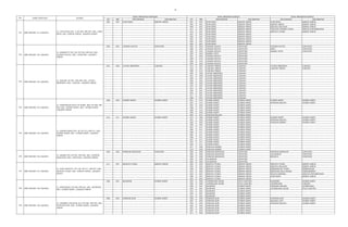 22
RT RW KELURAHAN KECAMATAN RT RW KELURAHAN KECAMATAN KELURAHAN KECAMATAN
ZONA PRIORITAS PERTAMA ZONA PRIORITAS KEDUA ZONA PRIORITAS KETIGA
NO NAMA SEKOLAH ALAMAT
002 007 DURI KEPA KEBON JERUK 001 007 DURI KEPA KEBON JERUK DURI KEPA KEBON JERUK
003 007 DURI KEPA KEBON JERUK KEBON JERUK KEBON JERUK
004 007 DURI KEPA KEBON JERUK KEDOYA SELATAN KEBON JERUK
013 007 DURI KEPA KEBON JERUK TANJUNG DUREN UTARA GROGOL PETAMBURAN
016 007 DURI KEPA KEBON JERUK KEDOYA UTARA KEBON JERUK
001 001 DURI KEPA KEBON JERUK
002 001 DURI KEPA KEBON JERUK
003 001 DURI KEPA KEBON JERUK
004 001 DURI KEPA KEBON JERUK
005 001 DURI KEPA KEBON JERUK
002 003 LUBANG BUAYA CIPAYUNG 003 003 LUBANG BUAYA CIPAYUNG LUBANG BUAYA CIPAYUNG
006 003 LUBANG BUAYA CIPAYUNG SETU CIPAYUNG
005 003 LUBANG BUAYA CIPAYUNG BAMBU APUS CIPAYUNG
005 003 BAMBU APUS CIPAYUNG
001 003 LUBANG BUAYA CIPAYUNG
009 010 LUBANG BUAYA CIPAYUNG
008 010 LUBANG BUAYA CIPAYUNG
004 003 LUBANG BUAYA CIPAYUNG
001 008 UJUNG MENTENG CAKUNG 012 001 CAKUNG TIMUR CAKUNG UJUNG MENTENG CAKUNG
016 001 CAKUNG TIMUR CAKUNG CAKUNG TIMUR CAKUNG
008 014 CAKUNG TIMUR CAKUNG
002 008 UJUNG MENTENG CAKUNG
001 009 UJUNG MENTENG CAKUNG
009 007 UJUNG MENTENG CAKUNG
003 002 UJUNG MENTENG CAKUNG
009 002 UJUNG MENTENG CAKUNG
010 001 UJUNG MENTENG CAKUNG
013 001 UJUNG MENTENG CAKUNG
005 001 UJUNG MENTENG CAKUNG
003 001 UJUNG MENTENG CAKUNG
011 001 UJUNG MENTENG CAKUNG
006 001 UJUNG MENTENG CAKUNG
008 005 DUREN SAWIT DUREN SAWIT 001 014 DUREN SAWIT DUREN SAWIT DUREN SAWIT DUREN SAWIT
007 014 DUREN SAWIT DUREN SAWIT PONDOK KELAPA DUREN SAWIT
007 005 DUREN SAWIT DUREN SAWIT
008 014 DUREN SAWIT DUREN SAWIT
009 014 DUREN SAWIT DUREN SAWIT
009 005 DUREN SAWIT DUREN SAWIT
003 013 PONDOK KELAPA DUREN SAWIT
012 011 DUREN SAWIT DUREN SAWIT 014 006 DUREN SAWIT DUREN SAWIT DUREN SAWIT DUREN SAWIT
001 003 DUREN SAWIT DUREN SAWIT PONDOK KELAPA DUREN SAWIT
002 003 DUREN SAWIT DUREN SAWIT PONDOK BAMBU DUREN SAWIT
009 004 DUREN SAWIT DUREN SAWIT
001 011 DUREN SAWIT DUREN SAWIT
009 011 DUREN SAWIT DUREN SAWIT
008 011 DUREN SAWIT DUREN SAWIT
005 011 DUREN SAWIT DUREN SAWIT
006 011 DUREN SAWIT DUREN SAWIT
007 011 DUREN SAWIT DUREN SAWIT
010 011 DUREN SAWIT DUREN SAWIT
004 011 DUREN SAWIT DUREN SAWIT
017 006 PONDOK BAMBU DUREN SAWIT
018 006 PONDOK BAMBU DUREN SAWIT
004 006 PONDOK RANGGON CIPAYUNG 005 006 PONDOK RANGGON CIPAYUNG PONDOK RANGGON CIPAYUNG
003 006 PONDOK RANGGON CIPAYUNG CILANGKAP CIPAYUNG
006 006 PONDOK RANGGON CIPAYUNG MUNJUL CIPAYUNG
002 006 CILANGKAP CIPAYUNG
003 006 CILANGKAP CIPAYUNG
011 007 KEDOYA UTARA KEBON JERUK 003 004 KEDOYA UTARA KEBON JERUK KEDOYA UTARA KEBON JERUK
004 004 KEDOYA UTARA KEBON JERUK KEDOYA SELATAN KEBON JERUK
008 004 KEDOYA UTARA KEBON JERUK KEMBANGAN UTARA KEMBANGAN
012 004 KEDOYA UTARA KEBON JERUK KEDAUNG KALI ANGKE CENGKARENG
004 007 KEDOYA UTARA KEBON JERUK WIJAYA KESUMA GROGOL PETAMBURAN
008 007 KEDOYA UTARA KEBON JERUK DURI KEPA KEBON JERUK
010 007 KEDOYA UTARA KEBON JERUK
006 001 KLENDER DUREN SAWIT 004 008 JATINEGARA KAUM PULO GADUNG KLENDER DUREN SAWIT
005 008 JATINEGARA KAUM PULO GADUNG JATINEGARA CAKUNG
008 001 KLENDER DUREN SAWIT CIPINANG MUARA JATINEGARA
004 001 KLENDER DUREN SAWIT JATINEGARA KAUM PULO GADUNG
010 001 KLENDER DUREN SAWIT
005 001 KLENDER DUREN SAWIT
012 001 KLENDER DUREN SAWIT
006 004 PONDOK KOPI DUREN SAWIT 002 004 PONDOK KOPI DUREN SAWIT PONDOK KOPI DUREN SAWIT
007 004 PONDOK KOPI DUREN SAWIT MALAKA JAYA DUREN SAWIT
003 005 PONDOK KOPI DUREN SAWIT PONDOK KELAPA DUREN SAWIT
002 005 PONDOK KOPI DUREN SAWIT
001 005 PONDOK KOPI DUREN SAWIT
007 005 PONDOK KOPI DUREN SAWIT
011 006 PONDOK KOPI DUREN SAWIT
199 SMP NEGERI 199 JAKARTA
JL. ARABIKA VIII BLOK AC3, RT 006, RW 004, KEL.
PONDOK KOPI, KEC. DUREN SAWIT, JAKARTA
TIMUR
197 SMP NEGERI 197 JAKARTA
JL. RAYA KEDOYA NO.100, RT 011, RW 007, KEL.
KEDOYA UTARA, KEC. KEBON JERUK, JAKARTA
BARAT
198 SMP NEGERI 198 JAKARTA
JL. PERTANIAN, RT 006, RW 001, KEL. KLENDER,
KEC. DUREN SAWIT, JAKARTA TIMUR
195 SMP NEGERI 195 JAKARTA
JL. SAWAH BARAT NO. 48, RT 012, RW 011, KEL.
DUREN SAWIT, KEC. DUREN SAWIT, JAKARTA
TIMUR
196 SMP NEGERI 196 JAKARTA
JL. MABES TNI, RT 004, RW 006, KEL. PONDOK
RANGGON, KEC. CIPAYUNG, JAKARTA TIMUR
193 SMP NEGERI 193 JAKARTA
JL. IRIGASI, RT 001, RW 008, KEL. UJUNG
MENTENG, KEC. CAKUNG, JAKARTA TIMUR
194 SMP NEGERI 194 JAKARTA
JL. PENDIDIKAN RAYA IX KOMP. IKIP, RT 008, RW
005, KEL. DUREN SAWIT, KEC. DUREN SAWIT,
JAKARTA TIMUR
191 SMP NEGERI 191 JAKARTA
JL. DUTA RAYA NO. 2, RT 002, RW 007, KEL. DURI
KEPA, KEC. KEBON JERUK, JAKARTA BARAT
192 SMP NEGERI 192 JAKARTA
JL. KRAMAT IV NO.100, RT 002, RW 003, KEL.
LUBANG BUAYA, KEC. CIPAYUNG, JAKARTA
TIMUR
 