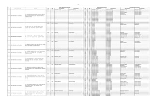 25
RT RW KELURAHAN KECAMATAN RT RW KELURAHAN KECAMATAN KELURAHAN KECAMATAN
ZONA PRIORITAS PERTAMA ZONA PRIORITAS KEDUA ZONA PRIORITAS KETIGA
NO NAMA SEKOLAH ALAMAT
001 013 SUNTER AGUNG TANJUNG PRIOK 002 013 SUNTER AGUNG TANJUNG PRIOK SUNTER AGUNG TANJUNG PRIOK
003 013 SUNTER AGUNG TANJUNG PRIOK PAPANGO TANJUNG PRIOK
004 013 SUNTER AGUNG TANJUNG PRIOK SUNGAI BAMBU TANJUNG PRIOK
006 013 SUNTER AGUNG TANJUNG PRIOK WARAKAS TANJUNG PRIOK
008 013 SUNTER AGUNG TANJUNG PRIOK SUNTER JAYA TANJUNG PRIOK
009 013 SUNTER AGUNG TANJUNG PRIOK
010 013 SUNTER AGUNG TANJUNG PRIOK
011 013 SUNTER AGUNG TANJUNG PRIOK
012 013 SUNTER AGUNG TANJUNG PRIOK
017 013 SUNTER AGUNG TANJUNG PRIOK
018 013 SUNTER AGUNG TANJUNG PRIOK
008 002 CEGER CIPAYUNG 011 002 CEGER CIPAYUNG CEGER CIPAYUNG
007 002 CEGER CIPAYUNG PINANG RANTI MAKASAR
003 002 CEGER CIPAYUNG
002 002 CEGER CIPAYUNG
009 002 CEGER CIPAYUNG
005 002 CEGER CIPAYUNG
010 002 CEGER CIPAYUNG
006 002 CEGER CIPAYUNG
005 012 GEDONG PASAR REBO 004 012 GEDONG PASAR REBO GEDONG PASAR REBO
003 012 GEDONG PASAR REBO TANJUNG BARAT JAGAKARSA
009 012 GEDONG PASAR REBO PEJATEN TIMUR PASAR MINGGU
007 012 GEDONG PASAR REBO BALE KAMBANG KRAMAT JATI
003 001 GEDONG PASAR REBO TENGAH KRAMAT JATI
009 001 GEDONG PASAR REBO
008 008 GEDONG PASAR REBO
006 012 GEDONG PASAR REBO
005 006 KAMAL KALI DERES 008 006 KAMAL KALI DERES KAMAL KALI DERES
001 006 KAMAL KALI DERES KAMAL MUARA PENJARINGAN
002 006 KAMAL KALI DERES
003 006 KAMAL KALI DERES
004 006 KAMAL KALI DERES
002 003 KAMAL KALI DERES
003 003 KAMAL KALI DERES
004 003 KAMAL KALI DERES
007 006 KALIDERES KALI DERES 013 006 KALIDERES KALI DERES KALIDERES KALI DERES
012 006 KALIDERES KALI DERES SEMANAN KALI DERES
006 006 KALIDERES KALI DERES
008 006 KALIDERES KALI DERES
016 006 KALIDERES KALI DERES
005 008 KALIDERES KALI DERES
007 006 PONDOK LABU CILANDAK 001 006 PONDOK LABU CILANDAK PONDOK LABU CILANDAK
005 006 PONDOK LABU CILANDAK LEBAK BULUS CILANDAK
008 006 PONDOK LABU CILANDAK
002 003 LEBAK BULUS CILANDAK
003 003 LEBAK BULUS CILANDAK
004 003 LEBAK BULUS CILANDAK
006 003 LEBAK BULUS CILANDAK
012 001 PEJATEN BARAT PASAR MINGGU 015 001 PEJATEN BARAT PASAR MINGGU PEJATEN BARAT PASAR MINGGU
011 001 PEJATEN BARAT PASAR MINGGU KALIBATA PANCORAN
005 001 PEJATEN BARAT PASAR MINGGU PASAR MINGGU PASAR MINGGU
009 001 PEJATEN BARAT PASAR MINGGU JATI PADANG PASAR MINGGU
011 003 PEJATEN BARAT PASAR MINGGU
018 001 PEJATEN BARAT PASAR MINGGU
016 001 PEJATEN BARAT PASAR MINGGU
010 003 PEJATEN BARAT PASAR MINGGU
011 001 SUMUR BATU KEMAYORAN 012 001 SUMUR BATU KEMAYORAN SUMUR BATU KEMAYORAN
012 002 SUMUR BATU KEMAYORAN SERDANG KEMAYORAN
011 002 SUMUR BATU KEMAYORAN CEMPAKA BARU KEMAYORAN
010 001 SUMUR BATU KEMAYORAN KEBON KOSONG KEMAYORAN
009 001 SUMUR BATU KEMAYORAN SUNTER JAYA TANJUNG PRIOK
016 004 SERDANG KEMAYORAN
005 005 SERDANG KEMAYORAN
004 003 KEBON JERUK KEBON JERUK 011 003 KEBON JERUK KEBON JERUK KEBON JERUK KEBON JERUK
005 003 KEBON JERUK KEBON JERUK SUKABUMI UTARA KEBON JERUK
006 006 KEBON JERUK KEBON JERUK KEDOYA SELATAN KEBON JERUK
002 006 KEBON JERUK KEBON JERUK KELAPA DUA KEBON JERUK
001 006 KEBON JERUK KEBON JERUK
003 013 KEBON JERUK KEBON JERUK
004 013 KEBON JERUK KEBON JERUK
011 002 KEBON JERUK KEBON JERUK
001 002 PONDOK RANGGON CIPAYUNG 003 002 PONDOK RANGGON CIPAYUNG PONDOK RANGGON CIPAYUNG
002 002 PONDOK RANGGON CIPAYUNG MUNJUL CIPAYUNG
006 004 PONDOK RANGGON CIPAYUNG CILANGKAP CIPAYUNG
007 004 PONDOK RANGGON CIPAYUNG
001 005 PONDOK RANGGON CIPAYUNG
227 SMP NEGERI 227 JAKARTA
JL. MESJID AL FAJRI, RT 012, RW 001, KEL.
PEJATEN BARAT, KEC. PASAR MINGGU, JAKARTA
SELATAN
SMP NEGERI 228 JAKARTA
229 SMP NEGERI 229 JAKARTA
JL. RAYA KEBON JERUK NO. 39, RT 004, RW 003,
KEL. KEBON JERUK, KEC. KEBON JERUK,
JAKARTA BARAT
230 SMP NEGERI 230 JAKARTA
JL. TPU PONDOK RANGGON, RT 001, RW 002,
KEL. PONDOK RANGGON, KEC. CIPAYUNG,
JAKARTA TIMUR
225 SMP NEGERI 225 JAKARTA
JL. WARUNG GANTUNG KP. KOJAN, RT 007, RW
006, KEL. KALIDERES, KEC. KALI DERES,
JAKARTA BARAT
226 SMP NEGERI 226 JAKARTA
JL. KAYU KAPUR NO. 2, RT 007, RW 006, KEL.
PONDOK LABU, KEC. CILANDAK, JAKARTA
SELATAN
223 SMP NEGERI 223 JAKARTA
JL. SURILANG NO. 6 , RT 005, RW 012, KEL.
GEDONG, KEC. PASAR REBO, JAKARTA TIMUR
224 SMP NEGERI 224 JAKARTA
JL. MERUYA UTARA RT 005, RW 006, KEL. KAMAL,
KEC. KALI DERES, JAKARTA BARAT
222 SMP NEGERI 222 JAKARTA
Jl. SMP 222 NO. 45C , RT 008, RW 002, KEL.
CEGER, KEC. CIPAYUNG, JAKARTA TIMUR
221 SMP NEGERI 221 JAKARTA
JL. SUNTER KARYA SELATAN V, RT 001, RW 013,
KEL. SUNTER AGUNG, KEC. TANJUNG PRIOK,
JAKARTA UTARA
228
JL. SUMUR BATU RAYA NO. 6, RT 011, RW 001,
KEL. SUMUR BATU, KEC. KEMAYORAN, JAKARTA
PUSAT
 