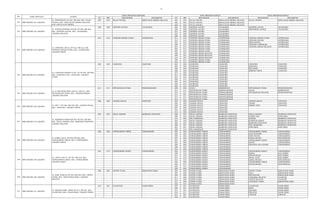 27
RT RW KELURAHAN KECAMATAN RT RW KELURAHAN KECAMATAN KELURAHAN KECAMATAN
ZONA PRIORITAS PERTAMA ZONA PRIORITAS KEDUA ZONA PRIORITAS KETIGA
NO NAMA SEKOLAH ALAMAT
004 002 PULAU TIDUNG KEPULAUAN SERIBU SELATAN 003 002 PULAU TIDUNG KEPULAUAN SERIBU SELATAN PULAU TIDUNG KEPULAUAN SERIBU SELATAN
002 002 PULAU TIDUNG KEPULAUAN SERIBU SELATAN
005 004 PULAU TIDUNG KEPULAUAN SERIBU SELATAN
009 008 LENTENG AGUNG JAGAKARSA 005 008 LENTENG AGUNG JAGAKARSA LENTENG AGUNG JAGAKARSA
006 008 LENTENG AGUNG JAGAKARSA SRENGSENG SAWAH JAGAKARSA
014 008 LENTENG AGUNG JAGAKARSA
007 008 LENTENG AGUNG JAGAKARSA
008 008 LENTENG AGUNG JAGAKARSA
012 012 CIPINANG BESAR UTARA JATINEGARA 011 012 CIPINANG BESAR UTARA JATINEGARA CIPINANG BESAR UTARA JATINEGARA
013 012 CIPINANG BESAR UTARA JATINEGARA CIPINANG MUARA JATINEGARA
015 012 CIPINANG BESAR UTARA JATINEGARA RAWA BUNGA JATINEGARA
008 012 CIPINANG BESAR UTARA JATINEGARA CIPINANG CEMPEDAK JATINEGARA
001 014 CIPINANG BESAR UTARA JATINEGARA CIPINANG BESAR SELATAN JATINEGARA
004 014 CIPINANG BESAR UTARA JATINEGARA
007 014 CIPINANG BESAR UTARA JATINEGARA
008 007 CIPINANG BESAR SELATAN JATINEGARA
009 007 CIPINANG BESAR SELATAN JATINEGARA
010 007 CIPINANG BESAR SELATAN JATINEGARA
009 014 CIPINANG BESAR UTARA JATINEGARA
010 014 CIPINANG BESAR UTARA JATINEGARA
004 009 CILINCING CILINCING 003 009 CILINCING CILINCING CILINCING CILINCING
005 009 CILINCING CILINCING MARUNDA CILINCING
006 009 CILINCING CILINCING KALI BARU CILINCING
008 009 CILINCING CILINCING SEMPER TIMUR CILINCING
013 009 CILINCING CILINCING
014 009 CILINCING CILINCING
001 010 CILINCING CILINCING
002 010 CILINCING CILINCING
003 010 CILINCING CILINCING
004 010 CILINCING CILINCING
005 010 CILINCING CILINCING
011 011 PETUKANGAN UTARA PESANGGRAHAN 009 008 JOGLO KEMBANGAN PETUKANGAN UTARA PESANGGRAHAN
013 011 PETUKANGAN UTARA PESANGGRAHAN JOGLO KEMBANGAN
010 011 PETUKANGAN UTARA PESANGGRAHAN PETUKANGAN SELATAN PESANGGRAHAN
013 001 PETUKANGAN UTARA PESANGGRAHAN
014 011 PETUKANGAN UTARA PESANGGRAHAN
012 011 PETUKANGAN UTARA PESANGGRAHAN
006 009 LUBANG BUAYA CIPAYUNG 003 009 LUBANG BUAYA CIPAYUNG LUBANG BUAYA CIPAYUNG
004 009 LUBANG BUAYA CIPAYUNG CEGER CIPAYUNG
005 009 LUBANG BUAYA CIPAYUNG BAMBU APUS CIPAYUNG
007 009 LUBANG BUAYA CIPAYUNG
010 009 LUBANG BUAYA CIPAYUNG
013 009 LUBANG BUAYA CIPAYUNG
005 003 TEGAL PARANG MAMPANG PRAPATAN 006 003 TEGAL PARANG MAMPANG PRAPATAN TEGAL PARANG MAMPANG PRAPATAN
009 003 TEGAL PARANG MAMPANG PRAPATAN DUREN TIGA PANCORAN
010 006 PELA MAMPANG MAMPANG PRAPATAN BANGKA MAMPANG PRAPATAN
003 003 TEGAL PARANG MAMPANG PRAPATAN KUNINGAN BARAT MAMPANG PRAPATAN
004 003 TEGAL PARANG MAMPANG PRAPATAN MAMPANG PRAPATAN MAMPANG PRAPATAN
008 001 TEGAL PARANG MAMPANG PRAPATAN PELA MAMPANG MAMPANG PRAPATAN
007 001 TEGAL PARANG MAMPANG PRAPATAN PANCORAN PANCORAN
008 010 PELA MAMPANG MAMPANG PRAPATAN
008 002 CENGKARENG TIMUR CENGKARENG 002 002 CENGKARENG TIMUR CENGKARENG CENGKARENG TIMUR CENGKARENG
004 002 CENGKARENG TIMUR CENGKARENG DURI KOSAMBI CENGKARENG
005 002 CENGKARENG TIMUR CENGKARENG RAWA BUAYA CENGKARENG
007 002 CENGKARENG TIMUR CENGKARENG KAMAL MUARA PENJARINGAN
007 006 CENGKARENG TIMUR CENGKARENG CENGKARENG BARAT CENGKARENG
003 006 CENGKARENG TIMUR CENGKARENG KAPUK CENGKARENG
002 006 CENGKARENG TIMUR CENGKARENG KEDAUNG KALI ANGKE CENGKARENG
006 003 CENGKARENG TIMUR CENGKARENG
001 003 CENGKARENG TIMUR CENGKARENG
001 010 CENGKARENG BARAT CENGKARENG 002 010 CENGKARENG BARAT CENGKARENG CENGKARENG BARAT CENGKARENG
009 010 CENGKARENG BARAT CENGKARENG KAMAL KALI DERES
014 010 CENGKARENG BARAT CENGKARENG PEGADUNGAN KALI DERES
015 010 CENGKARENG BARAT CENGKARENG TEGAL ALUR KALI DERES
012 010 CENGKARENG BARAT CENGKARENG KAMAL MUARA PENJARINGAN
004 008 CENGKARENG BARAT CENGKARENG CENGKARENG TIMUR CENGKARENG
002 014 CENGKARENG BARAT CENGKARENG KAPUK MUARA PENJARINGAN
005 014 CENGKARENG BARAT CENGKARENG
005 009 CENGKARENG BARAT CENGKARENG
006 009 CIPETE UTARA KEBAYORAN BARU 003 009 CIPETE UTARA KEBAYORAN BARU CIPETE UTARA KEBAYORAN BARU
007 009 CIPETE UTARA KEBAYORAN BARU PULO KEBAYORAN BARU
005 009 CIPETE UTARA KEBAYORAN BARU PETOGOGAN KEBAYORAN BARU
011 006 CIPETE UTARA KEBAYORAN BARU GANDARIA SELATAN CILANDAK
012 006 CIPETE UTARA KEBAYORAN BARU CIPETE SELATAN CILANDAK
013 006 CIPETE UTARA KEBAYORAN BARU GANDARIA UTARA KEBAYORAN BARU
002 010 CIPETE UTARA KEBAYORAN BARU
010 001 CIJANTUNG PASAR REBO 007 001 CIJANTUNG PASAR REBO CIJANTUNG PASAR REBO
006 001 CIJANTUNG PASAR REBO BARU PASAR REBO
013 001 CIJANTUNG PASAR REBO KALISARI PASAR REBO
010 011 CIJANTUNG PASAR REBO PEKAYON PASAR REBO
014 001 CIJANTUNG PASAR REBO CIRACAS CIRACAS
005 001 CIJANTUNG PASAR REBO
250 SMP NEGERI 250 JAKARTA
JL. KHM. NAIM III, RT 006, RW 009, KEL. CIPETE
UTARA, KEC. KEBAYORAN BARU, JAKARTA
SELATAN
248 SMP NEGERI 248 JAKARTA
JL. KAMAL RAYA, RT 008, RW 002, KEL.
CENGKARENG TIMUR, KEC. CENGKARENG,
JAKARTA BARAT
249 SMP NEGERI 249 JAKARTA
JL. JAYA 25 NO.41, RT 001, RW 010, KEL.
CENGKARENG BARAT, KEC. CENGKARENG,
JAKARTA BARAT
251 SMP NEGERI 251 JAKARTA
JL. MAWAR KAMP. ASEM, RT 010, RW 001, KEL.
CIJANTUNG, KEC. PASAR REBO, JAKARTA TIMUR
JL. H. MUCHTAR RAYA, RT 011, RW 011, KEL.
PETUKANGAN UTARA, KEC. PESANGGRAHAN,
JAKARTA SELATAN
246 SMP NEGERI 246 JAKARTA
JL. SPG 7, RT 006, RW 009, KEL. LUBANG BUAYA,
KEC. CIPAYUNG, JAKARTA TIMUR
247 SMP NEGERI 247 JAKARTA
JL. MAMPANG PRAPATAN XIII, RT 005, RW 003,
KEL. TEGAL PARANG, KEC. MAMPANG PRAPATAN,
JAKARTA SELATAN
243 SMP NEGERI 243 JAKARTA
JL. CIPINANG JAYA II, RT 012, RW 012, KEL.
CIPINANG BESAR UTARA, KEC. JATINEGARA,
JAKARTA TIMUR
241 SMP NEGERI 241 JAKARTA
JL. PENDIDIKAN, RT 004, RW 002, KEL. PULAU
TIDUNG, KEC. KEPULAUAN SERIBU SELATAN,
KAB. KEPULAUAN SERIBU
242 SMP NEGERI 242 JAKARTA
JL. SUBUR LENTENG AGUNG, RT 009, RW 008,
KEL. LENTENG AGUNG, KEC. JAGAKARSA,
JAKARTA SELATAN
SMP NEGERI 244 JAKARTA
JL. CILINCING BHAKTI VI NO. 28, RT 004, RW 009,
KEL. CILINCING, KEC. CILINCING, JAKARTA
UTARA
244
245 SMP NEGERI 245 JAKARTA
 