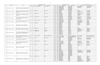 28
RT RW KELURAHAN KECAMATAN RT RW KELURAHAN KECAMATAN KELURAHAN KECAMATAN
ZONA PRIORITAS PERTAMA ZONA PRIORITAS KEDUA ZONA PRIORITAS KETIGA
NO NAMA SEKOLAH ALAMAT
002 002 PONDOK KELAPA DUREN SAWIT 006 002 PONDOK KELAPA DUREN SAWIT PONDOK KELAPA DUREN SAWIT
009 002 PONDOK KELAPA DUREN SAWIT MALAKA JAYA DUREN SAWIT
014 002 PONDOK KELAPA DUREN SAWIT PONDOK KOPI DUREN SAWIT
015 002 PONDOK KELAPA DUREN SAWIT
003 002 PONDOK KELAPA DUREN SAWIT
007 002 PONDOK KELAPA DUREN SAWIT
004 004 PONDOK KOPI DUREN SAWIT
009 002 CIPEDAK JAGAKARSA 012 001 CIPEDAK JAGAKARSA CIPEDAK JAGAKARSA
009 001 CIPEDAK JAGAKARSA CIGANJUR JAGAKARSA
001 002 CIPEDAK JAGAKARSA SRENGSENG SAWAH JAGAKARSA
004 002 CIPEDAK JAGAKARSA
012 002 JAGAKARSA JAGAKARSA 009 002 JAGAKARSA JAGAKARSA JAGAKARSA JAGAKARSA
007 002 JAGAKARSA JAGAKARSA SRENGSENG SAWAH JAGAKARSA
013 002 JAGAKARSA JAGAKARSA CIGANJUR JAGAKARSA
003 002 JAGAKARSA JAGAKARSA CIPEDAK JAGAKARSA
002 002 JAGAKARSA JAGAKARSA
009 010 DUREN SAWIT DUREN SAWIT 008 010 DUREN SAWIT DUREN SAWIT DUREN SAWIT DUREN SAWIT
010 010 DUREN SAWIT DUREN SAWIT KLENDER DUREN SAWIT
006 015 DUREN SAWIT DUREN SAWIT MALAKA JAYA DUREN SAWIT
008 015 DUREN SAWIT DUREN SAWIT MALAKA SARI DUREN SAWIT
004 010 MALAKA SARI DUREN SAWIT
015 001 CAKUNG TIMUR CAKUNG 005 014 CAKUNG TIMUR CAKUNG CAKUNG TIMUR CAKUNG
010 014 CAKUNG TIMUR CAKUNG CAKUNG BARAT CAKUNG
012 001 CAKUNG TIMUR CAKUNG UJUNG MENTENG CAKUNG
004 001 CAKUNG TIMUR CAKUNG PULO GEBANG CAKUNG
004 003 RAMBUTAN CIRACAS 005 003 RAMBUTAN CIRACAS RAMBUTAN CIRACAS
013 003 RAMBUTAN CIRACAS CEGER CIPAYUNG
014 003 RAMBUTAN CIRACAS DUKUH KRAMAT JATI
015 003 RAMBUTAN CIRACAS SUSUKAN CIRACAS
016 003 RAMBUTAN CIRACAS
012 003 RAMBUTAN CIRACAS
003 003 RAMBUTAN CIRACAS
004 002 RAMBUTAN CIRACAS
015 010 CIBUBUR CIRACAS 006 010 CIBUBUR CIRACAS CIBUBUR CIRACAS
014 010 CIBUBUR CIRACAS PEKAYON PASAR REBO
008 010 CIBUBUR CIRACAS PONDOK RANGGON CIPAYUNG
012 003 BAMBU APUS CIPAYUNG 003 003 BAMBU APUS CIPAYUNG BAMBU APUS CIPAYUNG
015 004 BAMBU APUS CIPAYUNG 004 003 BAMBU APUS CIPAYUNG LUBANG BUAYA CIPAYUNG
005 003 BAMBU APUS CIPAYUNG SETU CIPAYUNG
007 003 BAMBU APUS CIPAYUNG
013 004 BAMBU APUS CIPAYUNG
014 004 BAMBU APUS CIPAYUNG
016 004 BAMBU APUS CIPAYUNG
005 002 PULAU HARAPAN KEPULAUAN SERIBU UTARA 001 002 PULAU HARAPAN KEPULAUAN SERIBU UTARA PULAU HARAPAN KEPULAUAN SERIBU UTARA
002 002 PULAU HARAPAN KEPULAUAN SERIBU UTARA PULAU KELAPA KEPULAUAN SERIBU UTARA
004 002 PULAU HARAPAN KEPULAUAN SERIBU UTARA
009 021 PLUIT PENJARINGAN 011 011 PLUIT PENJARINGAN PLUIT PENJARINGAN
012 011 PLUIT PENJARINGAN KAPUK MUARA PENJARINGAN
013 011 PLUIT PENJARINGAN PENJARINGAN PENJARINGAN
008 021 PLUIT PENJARINGAN
007 001 PLUIT PENJARINGAN
009 006 CAKUNG TIMUR CAKUNG 010 006 CAKUNG TIMUR CAKUNG CAKUNG TIMUR CAKUNG
003 006 CAKUNG TIMUR CAKUNG ROROTAN CILINCING
002 006 CAKUNG TIMUR CAKUNG CAKUNG BARAT CAKUNG
012 006 CAKUNG TIMUR CAKUNG UJUNG MENTENG CAKUNG
012 014 CAKUNG TIMUR CAKUNG
006 005 DUKUH KRAMAT JATI 004 005 DUKUH KRAMAT JATI DUKUH KRAMAT JATI
007 005 DUKUH KRAMAT JATI PINANG RANTI MAKASAR
010 005 DUKUH KRAMAT JATI
008 005 DUKUH KRAMAT JATI
009 005 DUKUH KRAMAT JATI
002 004 DUKUH KRAMAT JATI
001 003 DUKUH KRAMAT JATI
005 005 DUKUH KRAMAT JATI
001 004 DUKUH KRAMAT JATI
001 003 RAWA BUAYA CENGKARENG 003 003 RAWA BUAYA CENGKARENG RAWA BUAYA CENGKARENG
002 003 RAWA BUAYA CENGKARENG CENGKARENG TIMUR CENGKARENG
014 004 RAWA BUAYA CENGKARENG DURI KOSAMBI CENGKARENG
004 003 RAWA BUAYA CENGKARENG KEMBANGAN UTARA KEMBANGAN
010 007 DURI KOSAMBI CENGKARENG
009 007 DURI KOSAMBI CENGKARENG
003 007 DURI KOSAMBI CENGKARENG
013 007 DURI KOSAMBI CENGKARENG
002 002 DURI KOSAMBI CENGKARENG
009 005 KEBON BARU TEBET 008 005 KEBON BARU TEBET KEBON BARU TEBET
002 004 KEBON BARU TEBET CIKOKO PANCORAN
004 004 KEBON BARU TEBET TEBET BARAT TEBET
006 004 KEBON BARU TEBET TEBET TIMUR TEBET
001 007 KEBON BARU TEBET BALI MESTER JATINEGARA
001 006 KEBON BARU TEBET BIDARA CINA JATINEGARA
006 011 TEBET TIMUR TEBET KAMPUNG MELAYU JATINEGARA
005 011 TEBET TIMUR TEBET CIPINANG CEMPEDAK JATINEGARA
BUKIT DURI TEBET
262 SMP NEGERI 262 JAKARTA
JL. KAYU TINGGI CAKUNG TIMUR, RT 009, RW
006, KEL. CAKUNG TIMUR, KEC. CAKUNG,
JAKARTA TIMUR
265 SMP NEGERI 265 JAKARTA
JL. ASEM BARIS II NO. 10, RT 009, RW 005, KEL.
KEBON BARU, KEC. TEBET, JAKARTA SELATAN
264 SMP NEGERI 264 JAKARTA
JL. BARKAH I, RT 001, RW 003, KEL. RAWA
BUAYA, KEC. CENGKARENG, JAKARTA BARAT
257 SMP NEGERI 257 JAKARTA
JL. KEL RAMBUTAN, RT 004, RW 003, KEL.
RAMBUTAN, KEC. CIRACAS, JAKARTA TIMUR
252 SMP NEGERI 252 JAKARTA
JL. HAJI NAMAN, RT 002, RW 002, KEL. PONDOK
KELAPA, KEC. DUREN SAWIT, JAKARTA TIMUR
253 SMP NEGERI 253 JAKARTA
JL. ANTARIKSA KP. ALANG-ALANG , RT 009, RW
002, KEL. CIPEDAK, KEC. JAGAKARSA, JAKARTA
SELATAN
254 SMP NEGERI 254 JAKARTA
JL. GANDARIA V, JAGAKARSA, RT 012, RW 002,
KEL. JAGAKARSA, KEC. JAGAKARSA, JAKARTA
SELATAN
255
260 SMP NEGERI 260 JAKARTA
JL. H. MUJAR, RT 005, RW 002, KEL. PULAU
HARAPAN, KEC. KEPULAUAN SERIBU UTARA, KAB.
KEPULAUAN SERIBU
261 SMP NEGERI 261 JAKARTA
JL. MUARA ANGKE, RT 009, RW 021, KEL. PLUIT,
KEC. PENJARINGAN, JAKARTA UTARA
258 SMP NEGERI 258 JAKARTA
JL. CIBUBUR 2 BLOK DUKU, RT 015, RW 010,
KEL. CIBUBUR, KEC. CIRACAS, JAKARTA TIMUR
259 SMP NEGERI 259 JAKARTA
JL. LAKSMANA VIII KOMPLEK KARYAWAN TMII, RT
012, RW 003, & RT 015 RW 004 KEL. BAMBU
APUS, KEC. CIPAYUNG, JAKARTA TIMUR
256 SMP NEGERI 256 JAKARTA
JL. BALAI RAKYAT, RT 015, RW 001, KEL. CAKUNG
TIMUR, KEC. CAKUNG, JAKARTA TIMUR
263 SMP NEGERI 263 JAKARTA
JL. DUKUH V, RT 006, RW 005, KEL. DUKUH, KEC.
KRAMAT JATI, JAKARTA TIMUR
SMP NEGERI 255 JAKARTA
JL. RADIN INTEN II DUREN SAWIT, RT 009, RW
010, KEL. DUREN SAWIT, KEC. DUREN SAWIT,
JAKARTA TIMUR
 