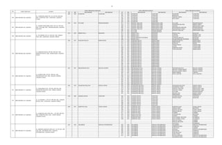29
RT RW KELURAHAN KECAMATAN RT RW KELURAHAN KECAMATAN KELURAHAN KECAMATAN
ZONA PRIORITAS PERTAMA ZONA PRIORITAS KEDUA ZONA PRIORITAS KETIGA
NO NAMA SEKOLAH ALAMAT
005 009 CILINCING CILINCING 001 006 CILINCING CILINCING CILINCING CILINCING
003 006 CILINCING CILINCING MARUNDA CILINCING
007 006 CILINCING CILINCING SEMPER TIMUR CILINCING
006 009 CILINCING CILINCING KALI BARU CILINCING
004 009 CILINCING CILINCING
003 009 CILINCING CILINCING
019 003 ULUJAMI PESANGGRAHAN 011 012 GROGOL SELATAN KEBAYORAN LAMA ULUJAMI PESANGGRAHAN
010 012 GROGOL SELATAN KEBAYORAN LAMA SUKABUMI SELATAN KEBON JERUK
008 012 GROGOL SELATAN KEBAYORAN LAMA CIPULIR KEBAYORAN LAMA
003 012 GROGOL SELATAN KEBAYORAN LAMA PETUKANGAN SELATAN PESANGGRAHAN
005 012 GROGOL SELATAN KEBAYORAN LAMA PETUKANGAN UTARA PESANGGRAHAN
009 003 ULUJAMI PESANGGRAHAN GROGOL SELATAN KEBAYORAN LAMA
017 003 ULUJAMI PESANGGRAHAN
013 004 KEBON PALA MAKASAR 012 004 KEBON PALA MAKASAR KEBON PALA MAKASAR
014 004 KEBON PALA MAKASAR CAWANG KRAMAT JATI
002 004 KEBON PALA MAKASAR CILILITAN KRAMAT JATI
007 009 HALIM PERDANA KUSUMAH MAKASAR CIPINANG MELAYU MAKASAR
008 010 KEBON PALA MAKASAR HALIM PERDANA KUSUMAH MAKASAR
004 004 HARAPAN MULYA KEMAYORAN 014 006 HARAPAN MULYA KEMAYORAN HARAPAN MULYA KEMAYORAN
013 005 HARAPAN MULYA KEMAYORAN KEMAYORAN KEMAYORAN
012 005 HARAPAN MULYA KEMAYORAN BUNGUR SENEN
011 005 HARAPAN MULYA KEMAYORAN TANAH TINGGI JOHAR BARU
010 005 HARAPAN MULYA KEMAYORAN GALUR JOHAR BARU
009 005 HARAPAN MULYA KEMAYORAN KAMPUNG RAWA JOHAR BARU
008 005 HARAPAN MULYA KEMAYORAN UTAN PANJANG KEMAYORAN
007 005 HARAPAN MULYA KEMAYORAN
006 005 HARAPAN MULYA KEMAYORAN
005 005 HARAPAN MULYA KEMAYORAN
007 004 HARAPAN MULYA KEMAYORAN
005 004 HARAPAN MULYA KEMAYORAN
006 004 HARAPAN MULYA KEMAYORAN
003 004 HARAPAN MULYA KEMAYORAN
002 004 HARAPAN MULYA KEMAYORAN
001 004 HARAPAN MULYA KEMAYORAN
009 006 HARAPAN MULYA KEMAYORAN
005 001 HARAPAN MULYA KEMAYORAN
015 001 HARAPAN MULYA KEMAYORAN
001 001 PEGANGSAAN DUA KELAPA GADING 009 026 PEGANGSAAN DUA KELAPA GADING PEGANGSAAN DUA KELAPA GADING
006 026 PEGANGSAAN DUA KELAPA GADING KELAPA GADING BARAT KELAPA GADING
005 026 PEGANGSAAN DUA KELAPA GADING KELAPA GADING TIMUR KELAPA GADING
004 001 PEGANGSAAN DUA KELAPA GADING RAWA TERATE CAKUNG
001 013 PEGANGSAAN DUA KELAPA GADING PULO GADUNG PULO GADUNG
005 013 PEGANGSAAN DUA KELAPA GADING
006 005 PEGANGSAAN DUA KELAPA GADING
014 007 PEGANGSAAN DUA KELAPA GADING
003 007 PEGANGSAAN DUA KELAPA GADING
004 007 PEGANGSAAN DUA KELAPA GADING
001 020 PEGANGSAAN DUA KELAPA GADING
007 020 PEGANGSAAN DUA KELAPA GADING
002 005 SUKABUMI SELATAN KEBON JERUK 003 005 SUKABUMI SELATAN KEBON JERUK SUKABUMI SELATAN KEBON JERUK
010 005 SUKABUMI SELATAN KEBON JERUK SUKABUMI UTARA KEBON JERUK
012 005 SUKABUMI SELATAN KEBON JERUK GROGOL SELATAN KEBAYORAN LAMA
007 007 SUKABUMI SELATAN KEBON JERUK GROGOL UTARA KEBAYORAN LAMA
004 007 SUKABUMI SELATAN KEBON JERUK ULUJAMI PESANGGRAHAN
001 005 SUKABUMI SELATAN KEBON JERUK KELAPA DUA KEBON JERUK
SRENGSENG KEMBANGAN
010 009 LUBANG BUAYA CIPAYUNG 006 009 LUBANG BUAYA CIPAYUNG LUBANG BUAYA CIPAYUNG
003 009 LUBANG BUAYA CIPAYUNG PINANG RANTI MAKASAR
014 009 LUBANG BUAYA CIPAYUNG
002 006 LUBANG BUAYA CIPAYUNG
006 006 LUBANG BUAYA CIPAYUNG
008 009 LUBANG BUAYA CIPAYUNG
007 009 LUBANG BUAYA CIPAYUNG
009 007 KAMPUNG BALI TANAH ABANG 006 007 KAMPUNG BALI TANAH ABANG KAMPUNG BALI TANAH ABANG
007 007 KAMPUNG BALI TANAH ABANG KEBON SIRIH MENTENG
009 008 KAMPUNG BALI TANAH ABANG KEBON KACANG TANAH ABANG
010 008 KAMPUNG BALI TANAH ABANG KEBON MELATI TANAH ABANG
011 008 KAMPUNG BALI TANAH ABANG GAMBIR GAMBIR
004 005 KEBON KACANG TANAH ABANG GONDANGDIA MENTENG
014 006 KEBON KACANG TANAH ABANG CIDENG GAMBIR
010 007 KAMPUNG BALI TANAH ABANG KOTA BAMBU SELATAN PALMERAH
008 007 KAMPUNG BALI TANAH ABANG KOTA BAMBU UTARA PALMERAH
PETOJO UTARA GAMBIR
PETOJO SELATAN GAMBIR
JATI PULO PALMERAH
001 006 JELAMBAR GROGOL PETAMBURAN 002 006 JELAMBAR GROGOL PETAMBURAN JELAMBAR GROGOL PETAMBURAN
003 006 JELAMBAR GROGOL PETAMBURAN JEMBATAN BESI TAMBORA
004 006 JELAMBAR GROGOL PETAMBURAN DURI PULO GAMBIR
005 006 JELAMBAR GROGOL PETAMBURAN GROGOL GROGOL PETAMBURAN
006 006 JELAMBAR GROGOL PETAMBURAN KALIANYAR TAMBORA
006 005 JELAMBAR GROGOL PETAMBURAN DURI SELATAN TAMBORA
013 005 JELAMBAR GROGOL PETAMBURAN DURI UTARA TAMBORA
014 005 JELAMBAR GROGOL PETAMBURAN WIJAYA KESUMA GROGOL PETAMBURAN
JELAMBAR BARU GROGOL PETAMBURAN
274 SMP NEGERI 274 JAKARTA
JL. EMPANG BAHAGIA RAYA NO. 4 B, RT 001, RW
006, KEL. JELAMBAR, KEC. GROGOL
PETAMBURAN, JAKARTA BARAT
271 SMP NEGERI 271 JAKARTA
JL. PAHLAWAN VI/F1, RT 002, RW 005, KEL.
SUKABUMI SELATAN, KEC. KEBON JERUK,
JAKARTA BARAT
272 SMP NEGERI 272 JAKARTA
JL. AL BAIDHO 1, RT 010, RW 009, KEL. LUBANG
BUAYA, KEC. CIPAYUNG, JAKARTA TIMUR
273 SMP NEGERI 273 JAKARTA
JL. KAMPUNG BALI XXIV NO. 1, RT 009, RW 007,
KEL. KAMPUNG BALI, KEC. TANAH ABANG,
JAKARTA PUSAT
JL. SD INPRES, RT 013, RW 004, KEL. KEBON
PALA, KEC. MAKASAR, JAKARTA TIMUR
269 SMP NEGERI 269 JAKARTA
JL. HARAPAN MULIA, RT 004, RW 004, KEL.
HARAPAN MULYA, KEC. KEMAYORAN, JAKARTA
PUSAT
270 SMP NEGERI 270 JAKARTA
JL. KOMPI UDIN, RT 001, RW 001, KEL.
PEGANGSAAN DUA, KEC. KELAPA GADING,
JAKARTA UTARA
JL. CILINCING BAKTI NO. 29, RT 005, RW 009,
KEL. CILINCING, KEC. CILINCING, JAKARTA
UTARA
267 SMP NEGERI 267 JAKARTA
JL. MAIRIN SWADARMA RAYA, RT 019, RW 003,
KEL. ULUJAMI, KEC. PESANGGRAHAN, JAKARTA
SELATAN
266 SMP NEGERI 266 JAKARTA
268 SMP NEGERI 268 JAKARTA
 