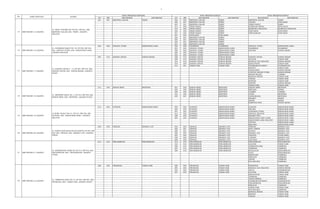 3
RT RW KELURAHAN KECAMATAN RT RW KELURAHAN KECAMATAN KELURAHAN KECAMATAN
ZONA PRIORITAS PERTAMA ZONA PRIORITAS KEDUA ZONA PRIORITAS KETIGA
NO NAMA SEKOLAH ALAMAT
001 001 MENTENG DALAM TEBET 002 008 MENTENG DALAM TEBET MENTENG DALAM TEBET
005 001 MENTENG DALAM TEBET CIKOKO PANCORAN
007 001 MENTENG DALAM TEBET TEBET BARAT TEBET
014 006 TEBET BARAT TEBET KUNINGAN TIMUR SETIA BUDI
010 006 TEBET BARAT TEBET MAMPANG PRAPATAN MAMPANG PRAPATAN
005 006 TEBET BARAT TEBET PANCORAN PANCORAN
001 006 TEBET BARAT TEBET PENGADEGAN PANCORAN
001 004 PANCORAN PANCORAN
002 001 MENTENG DALAM TEBET
004 001 MENTENG DALAM TEBET
003 001 MENTENG DALAM TEBET
001 008 MENTENG DALAM TEBET
002 005 GROGOL UTARA KEBAYORAN LAMA 002 008 PALMERAH PALMERAH GROGOL UTARA KEBAYORAN LAMA
001 005 GROGOL UTARA KEBAYORAN LAMA PALMERAH PALMERAH
006 005 GROGOL UTARA KEBAYORAN LAMA GELORA TANAH ABANG
005 005 GROGOL UTARA KEBAYORAN LAMA
003 005 GROGOL UTARA KEBAYORAN LAMA
007 010 KARANG ANYAR SAWAH BESAR 008 010 KARANG ANYAR SAWAH BESAR KARANG ANYAR SAWAH BESAR
009 010 KARANG ANYAR SAWAH BESAR GLODOK TAMAN SARI
010 010 KARANG ANYAR SAWAH BESAR MANGGA DUA SELATAN SAWAH BESAR
010 009 KARANG ANYAR SAWAH BESAR KEAGUNGAN TAMAN SARI
012 001 TAMAN SARI TAMAN SARI PADEMANGAN BARAT PADEMANGAN
KRUKUT TAMAN SARI
PASAR BARU SAWAH BESAR
GUNUNG SAHARI UTARA SAWAH BESAR
KEBON KELAPA GAMBIR
MANGGA BESAR TAMAN SARI
TANGKI TAMAN SARI
MAPHAR TAMAN SARI
KARTINI SAWAH BESAR
TAMAN SARI TAMAN SARI
012 009 KEBON SIRIH MENTENG 001 009 KEBON SIRIH MENTENG KEBON SIRIH MENTENG
003 009 KEBON SIRIH MENTENG KWITANG SENEN
009 009 KEBON SIRIH MENTENG GAMBIR GAMBIR
010 009 KEBON SIRIH MENTENG CIKINI MENTENG
005 007 KEBON SIRIH MENTENG GONDANGDIA MENTENG
KRAMAT SENEN
SENEN SENEN
KAMPUNG BALI TANAH ABANG
013 002 GUNUNG KEBAYORAN BARU 003 002 GUNUNG KEBAYORAN BARU GUNUNG KEBAYORAN BARU
002 003 GUNUNG KEBAYORAN BARU SELONG KEBAYORAN BARU
001 003 GUNUNG KEBAYORAN BARU GANDARIA UTARA KEBAYORAN BARU
012 002 GUNUNG KEBAYORAN BARU GROGOL SELATAN KEBAYORAN LAMA
008 002 GUNUNG KEBAYORAN BARU KRAMAT PELA KEBAYORAN BARU
004 002 GUNUNG KEBAYORAN BARU KEBAYORAN LAMA UTARA KEBAYORAN LAMA
KEBAYORAN LAMA SELATAN KEBAYORAN LAMA
CIPULIR KEBAYORAN LAMA
MELAWAI KEBAYORAN BARU
004 005 TENGAH KRAMAT JATI 003 005 TENGAH KRAMAT JATI TENGAH KRAMAT JATI
002 001 TENGAH KRAMAT JATI BATU AMPAR KRAMAT JATI
009 001 TENGAH KRAMAT JATI DUKUH KRAMAT JATI
006 002 TENGAH KRAMAT JATI KRAMAT JATI KRAMAT JATI
007 002 TENGAH KRAMAT JATI GEDONG PASAR REBO
008 002 TENGAH KRAMAT JATI CAWANG KRAMAT JATI
009 002 TENGAH KRAMAT JATI CILILITAN KRAMAT JATI
013 016 PENJARINGAN PENJARINGAN 012 012 PENJARINGAN PENJARINGAN PENJARINGAN PENJARINGAN
010 016 PENJARINGAN PENJARINGAN GLODOK TAMAN SARI
006 016 PENJARINGAN PENJARINGAN JEMBATAN LIMA TAMBORA
007 016 PENJARINGAN PENJARINGAN TAMBORA TAMBORA
009 016 PENJARINGAN PENJARINGAN PEJAGALAN PENJARINGAN
PLUIT PENJARINGAN
KRENDANG TAMBORA
PEKOJAN TAMBORA
ANGKE TAMBORA
ROA MALAKA TAMBORA
002 005 PINANGSIA TAMAN SARI 006 006 PINANGSIA TAMAN SARI PINANGSIA TAMAN SARI
004 005 PINANGSIA TAMAN SARI MANGGA DUA SELATAN SAWAH BESAR
003 005 PINANGSIA TAMAN SARI ANCOL PADEMANGAN
001 005 PINANGSIA TAMAN SARI GLODOK TAMAN SARI
KEAGUNGAN TAMAN SARI
TAMBORA TAMBORA
TANAH SEREAL TAMBORA
PADEMANGAN BARAT PADEMANGAN
PENJARINGAN PENJARINGAN
PEKOJAN TAMBORA
TAMAN SARI TAMAN SARI
ROA MALAKA TAMBORA
MANGGA BESAR TAMAN SARI
KRUKUT TAMAN SARI
TANGKI TAMAN SARI
SMP NEGERI 18 JAKARTA
JL. MENTENG KECIL NO. 3, RT 012, RW 009, KEL.
KEBON SIRIH, KEC. MENTENG, JAKARTA PUSAT
19 SMP NEGERI 19 JAKARTA
JL BUMI BLOK E NO 21, RT 013, RW 002, KEL.
GUNUNG, KEC. KEBAYORAN BARU, JAKARTA
SELATAN
17 SMP NEGERI 17 JAKARTA
JL. KARANG ANYAR 9 - 14, RT 007, RW 010, KEL.
KARANG ANYAR, KEC. SAWAH BESAR, JAKARTA
PUSAT
20 SMP NEGERI 20 JAKARTA
JL. RANTAI MAS KPAD BULAK RANTAI, RT 004, RW
005, KEL. TENGAH, KEC. KRAMAT JATI, JAKARTA
TIMUR
18
21 SMP NEGERI 21 JAKARTA
JL. BANDENGAN UTARA 80, RT 013, RW 016, KEL.
PENJARINGAN, KEC. PENJARINGAN, JAKARTA
UTARA
22 SMP NEGERI 22 JAKARTA
JL. JEMBATAN BATU NO.74, RT 002, RW 005, KEL.
PINANGSIA, KEC. TAMAN SARI, JAKARTA BARAT
15 SMP NEGERI 15 JAKARTA
JL. PROF. SUPOMO SH, RT 001, RW 001, KEL.
MENTENG DALAM, KEC. TEBET, JAKARTA
SELATAN
16 SMP NEGERI 16 JAKARTA
JL. PALMERAH BARAT NO. 59, RT 002, RW 005,
KEL. GROGOL UTARA, KEC. KEBAYORAN LAMA,
JAKARTA SELATAN
 