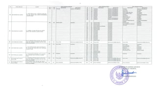 Peta zonasi SMP PPDB Jakarta 2021