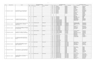 5
RT RW KELURAHAN KECAMATAN RT RW KELURAHAN KECAMATAN KELURAHAN KECAMATAN
ZONA PRIORITAS PERTAMA ZONA PRIORITAS KEDUA ZONA PRIORITAS KETIGA
NO NAMA SEKOLAH ALAMAT
005 004 PEKOJAN TAMBORA 007 004 PEKOJAN TAMBORA PEKOJAN TAMBORA
009 004 PEKOJAN TAMBORA PINANGSIA TAMAN SARI
001 002 ROA MALAKA TAMBORA JEMBATAN BESI TAMBORA
003 002 ROA MALAKA TAMBORA TAMBORA TAMBORA
005 002 ROA MALAKA TAMBORA GLODOK TAMAN SARI
011 001 ROA MALAKA TAMBORA TANAH SEREAL TAMBORA
001 002 PEKOJAN TAMBORA PEJAGALAN PENJARINGAN
010 002 PEKOJAN TAMBORA PENJARINGAN PENJARINGAN
011 002 PEKOJAN TAMBORA PLUIT PENJARINGAN
001 004 PEKOJAN TAMBORA JEMBATAN LIMA TAMBORA
004 004 PEKOJAN TAMBORA KALIANYAR TAMBORA
006 004 PEKOJAN TAMBORA KRENDANG TAMBORA
ROA MALAKA TAMBORA
MANGGA BESAR TAMAN SARI
ANGKE TAMBORA
DURI UTARA TAMBORA
007 011 MANGGARAI TEBET 001 011 MANGGARAI TEBET MANGGARAI TEBET
003 011 MANGGARAI TEBET MANGGARAI SELATAN TEBET
005 011 MANGGARAI TEBET TEBET BARAT TEBET
006 011 MANGGARAI TEBET PASAR MANGGIS SETIA BUDI
008 011 MANGGARAI TEBET KAMPUNG MELAYU JATINEGARA
007 006 MANGGARAI SELATAN TEBET KEBON MANGGIS MATRAMAN
008 006 MANGGARAI SELATAN TEBET MENTENG ATAS SETIA BUDI
001 005 MANGGARAI SELATAN TEBET
002 005 MANGGARAI SELATAN TEBET
014 005 MANGGARAI SELATAN TEBET
004 010 PADEMANGAN TIMUR PADEMANGAN 005 010 PADEMANGAN TIMUR PADEMANGAN PADEMANGAN TIMUR PADEMANGAN
007 010 PADEMANGAN TIMUR PADEMANGAN PADEMANGAN BARAT PADEMANGAN
009 012 PADEMANGAN TIMUR PADEMANGAN GUNUNG SAHARI UTARA SAWAH BESAR
003 010 PADEMANGAN TIMUR PADEMANGAN ANCOL PADEMANGAN
015 001 PADEMANGAN TIMUR PADEMANGAN
006 003 BALE KAMBANG KRAMAT JATI 012 003 BALE KAMBANG KRAMAT JATI BALE KAMBANG KRAMAT JATI
010 003 BALE KAMBANG KRAMAT JATI GEDONG PASAR REBO
001 003 BALE KAMBANG KRAMAT JATI PASAR MINGGU PASAR MINGGU
005 003 BALE KAMBANG KRAMAT JATI PEJATEN TIMUR PASAR MINGGU
009 005 BALE KAMBANG KRAMAT JATI BATU AMPAR KRAMAT JATI
006 005 BALE KAMBANG KRAMAT JATI
008 003 BALE KAMBANG KRAMAT JATI
014 007 CIPINANG CEMPEDAK JATINEGARA 013 007 CIPINANG CEMPEDAK JATINEGARA CIPINANG CEMPEDAK JATINEGARA
012 007 CIPINANG CEMPEDAK JATINEGARA BALI MESTER JATINEGARA
015 007 CIPINANG CEMPEDAK JATINEGARA BIDARA CINA JATINEGARA
013 004 CIPINANG CEMPEDAK JATINEGARA CIPINANG BESAR SELATAN JATINEGARA
007 009 RAWA BUNGA JATINEGARA RAWA BUNGA JATINEGARA
KEBON BARU TEBET
008 004 PONDOK LABU CILANDAK 016 002 CILANDAK BARAT CILANDAK PONDOK LABU CILANDAK
001 004 PONDOK LABU CILANDAK LEBAK BULUS CILANDAK
003 004 PONDOK LABU CILANDAK CILANDAK TIMUR PASAR MINGGU
004 004 PONDOK LABU CILANDAK CILANDAK BARAT CILANDAK
005 004 PONDOK LABU CILANDAK
006 004 PONDOK LABU CILANDAK
007 004 PONDOK LABU CILANDAK
009 004 PONDOK LABU CILANDAK
011 002 CILANDAK BARAT CILANDAK
009 002 CILANDAK BARAT CILANDAK
002 004 PONDOK LABU CILANDAK
001 006 KARET TENGSIN TANAH ABANG 008 009 KARET TENGSIN TANAH ABANG KARET TENGSIN TANAH ABANG
010 009 KARET TENGSIN TANAH ABANG BENDUNGAN HILIR TANAH ABANG
010 006 KARET TENGSIN TANAH ABANG SETIA BUDI SETIA BUDI
008 006 KARET TENGSIN TANAH ABANG KARET SEMANGGI SETIA BUDI
007 006 KARET TENGSIN TANAH ABANG KEBON MELATI TANAH ABANG
002 006 KARET TENGSIN TANAH ABANG
015 016 KEBON MELATI TANAH ABANG
003 008 PETOJO UTARA GAMBIR 001 008 PETOJO UTARA GAMBIR PETOJO UTARA GAMBIR
002 008 PETOJO UTARA GAMBIR PETOJO SELATAN GAMBIR
013 008 PETOJO UTARA GAMBIR GAMBIR GAMBIR
012 008 PETOJO UTARA GAMBIR CIDENG GAMBIR
014 008 PETOJO UTARA GAMBIR DURI PULO GAMBIR
011 008 PETOJO UTARA GAMBIR TANAH SEREAL TAMBORA
006 008 PETOJO UTARA GAMBIR KRUKUT TAMAN SARI
004 008 PETOJO UTARA GAMBIR MAPHAR TAMAN SARI
007 002 KEBON KELAPA GAMBIR KEBON KELAPA GAMBIR
006 002 KEBON KELAPA GAMBIR
020 004 BENDUNGAN HILIR TANAH ABANG 001 004 BENDUNGAN HILIR TANAH ABANG BENDUNGAN HILIR TANAH ABANG
003 004 BENDUNGAN HILIR TANAH ABANG KARET TENGSIN TANAH ABANG
016 004 BENDUNGAN HILIR TANAH ABANG SENAYAN KEBAYORAN BARU
013 004 BENDUNGAN HILIR TANAH ABANG KEBON MELATI TANAH ABANG
021 004 BENDUNGAN HILIR TANAH ABANG PETAMBURAN TANAH ABANG
013 005 BENDUNGAN HILIR TANAH ABANG GELORA TANAH ABANG
011 006 BENDUNGAN HILIR TANAH ABANG KARET SEMANGGI SETIA BUDI
SETIA BUDI SETIA BUDI
40 SMP NEGERI 40 JAKARTA
JL. DANAU LIMBOTO NO.4, RT 020, RW 004, KEL.
BENDUNGAN HILIR, KEC. TANAH ABANG,
JAKARTA PUSAT
38 SMP NEGERI 38 JAKARTA
JL. KARET PASAR BARU BARAT I NO.14, RT 001,
RW 006, KEL. KARET TENGSIN, KEC. TANAH
ABANG, JAKARTA PUSAT
39 SMP NEGERI 39 JAKARTA
JL. GAJAH MADA NO. 3 - 5, RT 003, RW 008, KEL.
PETOJO UTARA, KEC. GAMBIR, JAKARTA PUSAT
36 SMP NEGERI 36 JAKARTA
JL. PEDATI, RT 014, RW 007, KEL. CIPINANG
CEMPEDAK, KEC. JATINEGARA, JAKARTA TIMUR
37 SMP NEGERI 37 JAKARTA
JL. TAMAN WIJAYA KUSUMA, RT 008, RW 004,
KEL. PONDOK LABU, KEC. CILANDAK, JAKARTA
SELATAN
34 SMP NEGERI 34 JAKARTA
JL. PADEMANGAN TIMUR 7, RT 004, RW 010, KEL.
PADEMANGAN TIMUR, KEC. PADEMANGAN,
JAKARTA UTARA
SMP NEGERI 32 JAKARTA
JL. PEJAGALAN NO. 51, RT 005, RW 004, KEL.
PEKOJAN, KEC. TAMBORA, JAKARTA BARAT
33 SMP NEGERI 33 JAKARTA
JL. MENARA AIR I, RT 007, RW 011, KEL.
MANGGARAI, KEC. TEBET, JAKARTA SELATAN
35 SMP NEGERI 35 JAKARTA
JL.KAYU MANIS GG.KH.RAIMAN 71B CONDET, RT
006, RW 003, KEL. BALE KAMBANG, KEC. KRAMAT
JATI, JAKARTA TIMUR
32
 