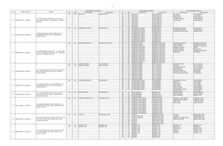 6
RT RW KELURAHAN KECAMATAN RT RW KELURAHAN KECAMATAN KELURAHAN KECAMATAN
ZONA PRIORITAS PERTAMA ZONA PRIORITAS KEDUA ZONA PRIORITAS KETIGA
NO NAMA SEKOLAH ALAMAT
007 004 RAGUNAN PASAR MINGGU 010 004 RAGUNAN PASAR MINGGU RAGUNAN PASAR MINGGU
011 004 RAGUNAN PASAR MINGGU JAGAKARSA JAGAKARSA
009 004 RAGUNAN PASAR MINGGU KEBAGUSAN PASAR MINGGU
004 007 RAGUNAN PASAR MINGGU CILANDAK TIMUR PASAR MINGGU
007 007 RAGUNAN PASAR MINGGU JATI PADANG PASAR MINGGU
008 004 RAGUNAN PASAR MINGGU
006 004 RAGUNAN PASAR MINGGU
005 004 RAGUNAN PASAR MINGGU
011 005 RAGUNAN PASAR MINGGU
004 002 PADEMANGAN TIMUR PADEMANGAN 011 002 PADEMANGAN TIMUR PADEMANGAN PADEMANGAN TIMUR PADEMANGAN
009 002 PADEMANGAN TIMUR PADEMANGAN PADEMANGAN BARAT PADEMANGAN
005 002 PADEMANGAN TIMUR PADEMANGAN GUNUNG SAHARI UTARA SAWAH BESAR
002 002 PADEMANGAN TIMUR PADEMANGAN
012 003 PADEMANGAN TIMUR PADEMANGAN
009 007 PADEMANGAN TIMUR PADEMANGAN
003 002 PADEMANGAN TIMUR PADEMANGAN
004 001 PADEMANGAN TIMUR PADEMANGAN
005 001 PADEMANGAN TIMUR PADEMANGAN
006 001 PADEMANGAN TIMUR PADEMANGAN
006 003 MAMPANG PRAPATAN MAMPANG PRAPATAN 003 002 KUNINGAN BARAT MAMPANG PRAPATAN MAMPANG PRAPATAN MAMPANG PRAPATAN
001 002 KUNINGAN BARAT MAMPANG PRAPATAN PELA MAMPANG MAMPANG PRAPATAN
001 002 MAMPANG PRAPATAN MAMPANG PRAPATAN TEGAL PARANG MAMPANG PRAPATAN
010 003 MAMPANG PRAPATAN MAMPANG PRAPATAN MENTENG DALAM TEBET
007 003 MAMPANG PRAPATAN MAMPANG PRAPATAN KUNINGAN TIMUR SETIA BUDI
005 003 MAMPANG PRAPATAN MAMPANG PRAPATAN KUNINGAN BARAT MAMPANG PRAPATAN
008 003 MAMPANG PRAPATAN MAMPANG PRAPATAN PANCORAN PANCORAN
009 003 MAMPANG PRAPATAN MAMPANG PRAPATAN
005 006 MAMPANG PRAPATAN MAMPANG PRAPATAN
006 006 MAMPANG PRAPATAN MAMPANG PRAPATAN
007 001 MAMPANG PRAPATAN MAMPANG PRAPATAN
006 001 MAMPANG PRAPATAN MAMPANG PRAPATAN
005 001 MAMPANG PRAPATAN MAMPANG PRAPATAN
001 003 KUNINGAN BARAT MAMPANG PRAPATAN
006 010 PISANGAN TIMUR PULO GADUNG 013 010 PISANGAN TIMUR PULO GADUNG PISANGAN TIMUR PULO GADUNG
012 010 PISANGAN TIMUR PULO GADUNG 005 010 PISANGAN TIMUR PULO GADUNG CIPINANG PULO GADUNG
003 013 PISANGAN TIMUR PULO GADUNG JATINEGARA KAUM PULO GADUNG
005 013 PISANGAN TIMUR PULO GADUNG RAWAMANGUN PULO GADUNG
006 013 PISANGAN TIMUR PULO GADUNG PISANGAN BARU MATRAMAN
007 013 PISANGAN TIMUR PULO GADUNG UTAN KAYU SELATAN MATRAMAN
007 010 PISANGAN TIMUR PULO GADUNG CIPINANG BESAR UTARA JATINEGARA
004 010 PISANGAN TIMUR PULO GADUNG
010 010 PISANGAN TIMUR PULO GADUNG
011 010 PISANGAN TIMUR PULO GADUNG
003 010 PISANGAN TIMUR PULO GADUNG
009 004 CENGKARENG BARAT CENGKARENG 001 004 CENGKARENG BARAT CENGKARENG CENGKARENG BARAT CENGKARENG
001 001 CENGKARENG BARAT CENGKARENG SEMANAN KALI DERES
002 001 CENGKARENG BARAT CENGKARENG TEGAL ALUR KALI DERES
004 003 CENGKARENG BARAT CENGKARENG KALIDERES KALI DERES
003 003 CENGKARENG BARAT CENGKARENG RAWA BUAYA CENGKARENG
007 004 CENGKARENG BARAT CENGKARENG DURI KOSAMBI CENGKARENG
002 004 CENGKARENG BARAT CENGKARENG CENGKARENG TIMUR CENGKARENG
PEGADUNGAN KALI DERES
005 005 PEJATEN TIMUR PASAR MINGGU 002 001 BALE KAMBANG KRAMAT JATI PEJATEN TIMUR PASAR MINGGU
008 001 BALE KAMBANG KRAMAT JATI PASAR MINGGU PASAR MINGGU
006 005 PEJATEN TIMUR PASAR MINGGU BALE KAMBANG KRAMAT JATI
004 005 PEJATEN TIMUR PASAR MINGGU
006 002 CEMPAKA PUTIH TIMUR CEMPAKA PUTIH 003 002 CEMPAKA PUTIH TIMUR CEMPAKA PUTIH CEMPAKA PUTIH TIMUR CEMPAKA PUTIH
004 002 CEMPAKA PUTIH TIMUR CEMPAKA PUTIH CEMPAKA PUTIH BARAT CEMPAKA PUTIH
005 002 CEMPAKA PUTIH TIMUR CEMPAKA PUTIH RAWA SARI CEMPAKA PUTIH
007 002 CEMPAKA PUTIH TIMUR CEMPAKA PUTIH KAYU PUTIH PULO GADUNG
010 002 CEMPAKA PUTIH TIMUR CEMPAKA PUTIH
009 002 CEMPAKA PUTIH TIMUR CEMPAKA PUTIH
008 002 CEMPAKA PUTIH TIMUR CEMPAKA PUTIH
016 002 CEMPAKA PUTIH TIMUR CEMPAKA PUTIH
008 001 CEMPAKA PUTIH TIMUR CEMPAKA PUTIH
009 001 CEMPAKA PUTIH TIMUR CEMPAKA PUTIH
010 001 CEMPAKA PUTIH TIMUR CEMPAKA PUTIH
001 003 CIPULIR KEBAYORAN LAMA 001 007 CIPULIR KEBAYORAN LAMA CIPULIR KEBAYORAN LAMA
009 001 GROGOL SELATAN KEBAYORAN LAMA ULUJAMI PESANGGRAHAN
006 001 GROGOL SELATAN KEBAYORAN LAMA KEBAYORAN LAMA UTARA KEBAYORAN LAMA
004 003 CIPULIR KEBAYORAN LAMA GROGOL SELATAN KEBAYORAN LAMA
005 003 CIPULIR KEBAYORAN LAMA
006 003 CIPULIR KEBAYORAN LAMA
002 003 CIPULIR KEBAYORAN LAMA
014 011 KRAMAT JATI KRAMAT JATI 012 011 KRAMAT JATI KRAMAT JATI KRAMAT JATI KRAMAT JATI
013 011 KRAMAT JATI KRAMAT JATI 018 011 KRAMAT JATI KRAMAT JATI MAKASAR MAKASAR
007 011 KRAMAT JATI KRAMAT JATI BATU AMPAR KRAMAT JATI
015 011 KRAMAT JATI KRAMAT JATI DUKUH KRAMAT JATI
010 011 KRAMAT JATI KRAMAT JATI TENGAH KRAMAT JATI
011 011 KRAMAT JATI KRAMAT JATI CILILITAN KRAMAT JATI
001 008 TENGAH KRAMAT JATI
009 001 TENGAH KRAMAT JATI
002 001 TENGAH KRAMAT JATI
44 SMP NEGERI 44 JAKARTA
JL. GADING RAYA VII, RT 006 & RT 012, RW 010,
KEL. PISANGAN TIMUR, KEC. PULO GADUNG,
JAKARTA TIMUR
48 SMP NEGERI 48 JAKARTA
JL. RAYA KEBAYORAN LAMA NO.192, RT 001, RW
003, KEL. CIPULIR, KEC. KEBAYORAN LAMA,
JAKARTA SELATAN
49 SMP NEGERI 49 JAKARTA
JL. RAYA BOGOR KM. 20, RT 014 & RT 013, RW
011, KEL. KRAMAT JATI, KEC. KRAMAT JATI,
JAKARTA TIMUR
SMP NEGERI 47 JAKARTA
JL. RAWASARI TIMUR, RT 006, RW 002, KEL.
CEMPAKA PUTIH TIMUR, KEC. CEMPAKA PUTIH,
JAKARTA PUSAT
42 SMP NEGERI 42 JAKARTA
JL. PADEMANGAN III, RT 004, RW 002, KEL.
PADEMANGAN TIMUR, KEC. PADEMANGAN,
JAKARTA UTARA
43 SMP NEGERI 43 JAKARTA
JL.KAPTEN PIERE TENDEAN NO. 11, RT 006, RW
003, KEL. MAMPANG PRAPATAN, KEC. MAMPANG
PRAPATAN, JAKARTA SELATAN
41 SMP NEGERI 41 JAKARTA
JL. HARSONO RM RAGUNAN, RT 007, RW 004,
KEL. RAGUNAN, KEC. PASAR MINGGU, JAKARTA
SELATAN
47
45 SMP NEGERI 45 JAKARTA
JL. UTAMA RAYA NO. 45, RT 009, RW 004, KEL.
CENGKARENG BARAT, KEC. CENGKARENG,
JAKARTA BARAT
46 SMP NEGERI 46 JAKARTA
JL. RUKUN PEJATEN TIMUR, RT 005, RW 005,
KEL. PEJATEN TIMUR, KEC. PASAR MINGGU,
JAKARTA SELATAN
 