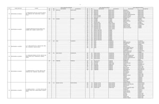 8
RT RW KELURAHAN KECAMATAN RT RW KELURAHAN KECAMATAN KELURAHAN KECAMATAN
ZONA PRIORITAS PERTAMA ZONA PRIORITAS KEDUA ZONA PRIORITAS KETIGA
NO NAMA SEKOLAH ALAMAT
005 002 SERDANG KEMAYORAN 008 002 SERDANG KEMAYORAN SERDANG KEMAYORAN
009 002 SERDANG KEMAYORAN SUMUR BATU KEMAYORAN
006 002 SERDANG KEMAYORAN UTAN PANJANG KEMAYORAN
015 003 SERDANG KEMAYORAN CEMPAKA BARU KEMAYORAN
005 003 SERDANG KEMAYORAN GUNUNG SAHARI SELATAN KEMAYORAN
008 001 UTAN PANJANG KEMAYORAN HARAPAN MULYA KEMAYORAN
007 001 UTAN PANJANG KEMAYORAN KEBON KOSONG KEMAYORAN
004 002 SERDANG KEMAYORAN SUNTER JAYA TANJUNG PRIOK
002 004 GAMBIR GAMBIR 003 004 GAMBIR GAMBIR GAMBIR GAMBIR
005 002 GAMBIR GAMBIR KEBON SIRIH MENTENG
011 002 GAMBIR GAMBIR KEBON KACANG TANAH ABANG
002 001 KEBON SIRIH MENTENG CIDENG GAMBIR
010 010 KAMPUNG BALI TANAH ABANG JATI PULO PALMERAH
001 008 KAMPUNG BALI TANAH ABANG KAMPUNG BALI TANAH ABANG
003 008 KAMPUNG BALI TANAH ABANG KEBON KELAPA GAMBIR
002 008 KAMPUNG BALI TANAH ABANG PETOJO UTARA GAMBIR
002 007 KAMPUNG BALI TANAH ABANG PETOJO SELATAN GAMBIR
012 005 KAMPUNG BALI TANAH ABANG
002 001 PETOJO SELATAN GAMBIR
001 001 PETOJO SELATAN GAMBIR
006 002 PETOJO SELATAN GAMBIR
001 002 PETOJO SELATAN GAMBIR
004 003 PETOJO SELATAN GAMBIR
003 003 PETOJO SELATAN GAMBIR
002 003 PETOJO SELATAN GAMBIR
001 008 PETOJO SELATAN GAMBIR
003 008 PETOJO SELATAN GAMBIR
008 008 PETOJO SELATAN GAMBIR
011 002 SLIPI PALMERAH 007 002 SLIPI PALMERAH SLIPI PALMERAH
006 002 SLIPI PALMERAH KEBON KACANG TANAH ABANG
002 002 SLIPI PALMERAH PETAMBURAN TANAH ABANG
001 002 SLIPI PALMERAH CIDENG GAMBIR
011 003 SLIPI PALMERAH JATI PULO PALMERAH
005 003 SLIPI PALMERAH KEMANGGISAN PALMERAH
008 002 SLIPI PALMERAH KOTA BAMBU SELATAN PALMERAH
KOTA BAMBU UTARA PALMERAH
PALMERAH PALMERAH
BENDUNGAN HILIR TANAH ABANG
PETOJO SELATAN GAMBIR
001 007 RAWA BUNGA JATINEGARA 009 007 RAWA BUNGA JATINEGARA RAWA BUNGA JATINEGARA
007 005 RAWA BUNGA JATINEGARA BALI MESTER JATINEGARA
009 005 RAWA BUNGA JATINEGARA CIPINANG BESAR UTARA JATINEGARA
010 005 RAWA BUNGA JATINEGARA CIPINANG CEMPEDAK JATINEGARA
008 007 RAWA BUNGA JATINEGARA CIPINANG BESAR SELATAN JATINEGARA
007 007 RAWA BUNGA JATINEGARA BIDARA CINA JATINEGARA
BUKIT DURI TEBET
007 001 TAMBORA TAMBORA 009 001 ROA MALAKA TAMBORA TAMBORA TAMBORA
008 001 TAMBORA TAMBORA PINANGSIA TAMAN SARI
009 003 GLODOK TAMAN SARI JEMBATAN BESI TAMBORA
007 003 GLODOK TAMAN SARI ANCOL PADEMANGAN
006 001 TAMBORA TAMBORA JEMBATAN LIMA TAMBORA
005 001 TAMBORA TAMBORA GLODOK TAMAN SARI
011 001 TAMBORA TAMBORA KEAGUNGAN TAMAN SARI
010 001 TAMBORA TAMBORA PEJAGALAN PENJARINGAN
009 001 TAMBORA TAMBORA PENJARINGAN PENJARINGAN
KRENDANG TAMBORA
ROA MALAKA TAMBORA
KALIANYAR TAMBORA
KRUKUT TAMAN SARI
MANGGA BESAR TAMAN SARI
TANGKI TAMAN SARI
ANGKE TAMBORA
DURI SELATAN TAMBORA
DURI UTARA TAMBORA
PEKOJAN TAMBORA
TANAH SEREAL TAMBORA
007 010 KARANG ANYAR SAWAH BESAR 008 010 KARANG ANYAR SAWAH BESAR KARANG ANYAR SAWAH BESAR
009 010 KARANG ANYAR SAWAH BESAR MANGGA DUA SELATAN SAWAH BESAR
010 010 KARANG ANYAR SAWAH BESAR KEAGUNGAN TAMAN SARI
010 009 KARANG ANYAR SAWAH BESAR KRUKUT TAMAN SARI
012 001 TAMAN SARI TAMAN SARI GUNUNG SAHARI UTARA SAWAH BESAR
PASAR BARU SAWAH BESAR
TAMBORA TAMBORA
TANAH SEREAL TAMBORA
KEBON KELAPA GAMBIR
TANGKI TAMAN SARI
MAPHAR TAMAN SARI
KARTINI SAWAH BESAR
TAMAN SARI TAMAN SARI
MANGGA BESAR TAMAN SARI
JL. PERNIAGAAN NO. 31, RT 007, RW 001, KEL.
TAMBORA, KEC. TAMBORA, JAKARTA BARAT
64 SMP NEGERI 64 JAKARTA
JL. KARANG ANYAR 11 - 12, RT 007, RW 010, KEL.
KARANG ANYAR, KEC. SAWAH BESAR, JAKARTA
PUSAT
59 SMP NEGERI 59 JAKARTA
JL. BENDUNGAN JAGO NO. 40, RT 005, RW 002,
KEL. SERDANG, KEC. KEMAYORAN, JAKARTA
PUSAT
60 SMP NEGERI 60 JAKARTA
JL KEBON SIRIH NO 98, RT 002, RW 004, KEL.
GAMBIR, KEC. GAMBIR, JAKARTA PUSAT
61 SMP NEGERI 61 JAKARTA
JL. Z. SLIPI DALAM, RT 011, RW 002, KEL. SLIPI,
KEC. PALMERAH, JAKARTA BARAT
62 SMP NEGERI 62 JAKARTA
JL. JATINEGARA TIMUR IV, RT 001, RW 007, KEL.
RAWA BUNGA, KEC. JATINEGARA, JAKARTA
TIMUR
63 SMP NEGERI 63 JAKARTA
 