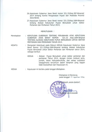 KEPGUB PUPUK BERSUBSIDI TAHUN 2014 PERUBAHAN