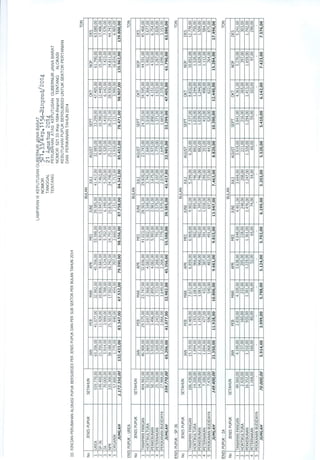 KEPGUB PUPUK BERSUBSIDI TAHUN 2014 PERUBAHAN