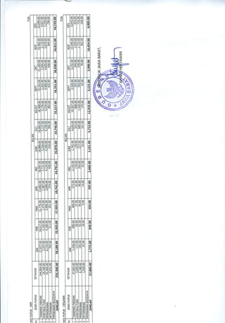 KEPGUB PUPUK BERSUBSIDI TAHUN 2014 PERUBAHAN