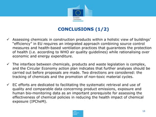 16
CONCLUSIONS (1/2)
 Assessing chemicals in construction products within a holistic view of buildings’
“efficiency” in EU requires an integrated approach combining source control
measures and health-based ventilation practices that guarantees the protection
of health (i.e. according to WHO air quality guidelines) while rationalising over
economic and energy expenditure.
 The interface between chemicals, products and waste legislation is complex,
and the Circular Economy action plan indicates that further analyses should be
carried out before proposals are made. Two directions are considered: the
tracking of chemicals and the promotion of non-toxic material cycles.
 EC efforts are dedicated to facilitating the systematic retrieval and use of
quality and comparable data concerning product emissions, exposure and
human bio-monitoring data as an important prerequisite for assessing the
effectiveness of chemical policies in reducing the health impact of chemical
exposure (IPCheM).
 