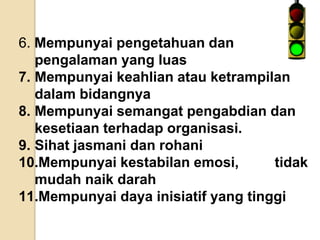 PemimpinmestibijaksanaPercayapadadirisendiri:Yakin denganapa yang difikirkan
