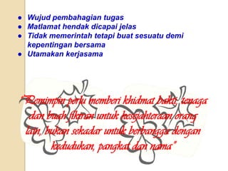 Banyakmembaca, hadirikursus, bergauldenganorang yang lebihberilmuPemimpin Mempunyai Kualiti Peribadi Yang Baik:Jujur dan amanah terhadap harta benda dan kewangan