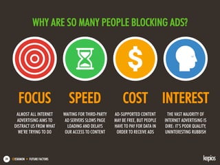 @ESKIMON • FUTURE FACTORS24
WHY ARE SO MANY PEOPLE BLOCKING ADS?
ALMOST ALL INTERNET
ADVERTISING AIMS TO
DISTRACT US FROM WHAT
WE’RE TRYING TO DO
WAITING FOR THIRD-PARTY
AD SERVERS SLOWS PAGE
LOADING AND DELAYS
OUR ACCESS TO CONTENT
FOCUS SPEED
AD-SUPPORTED CONTENT
MAY BE FREE, BUT PEOPLE
HAVE TO PAY FOR DATA IN
ORDER TO RECEIVE ADS
COST
THE VAST MAJORITY OF
INTERNET ADVERTISING IS
DIRE: IT’S POOR QUALITY,
UNINTERESTING RUBBISH
INTEREST
 