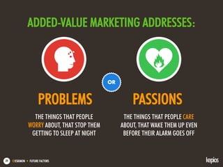 @ESKIMON • FUTURE FACTORS29
THE THINGS THAT PEOPLE
WORRY ABOUT, THAT STOP THEM
GETTING TO SLEEP AT NIGHT
THE THINGS THAT PEOPLE CARE
ABOUT, THAT WAKE THEM UP EVEN
BEFORE THEIR ALARM GOES OFF
PROBLEMS PASSIONS
ADDED-VALUE MARKETING ADDRESSES:
OR
 