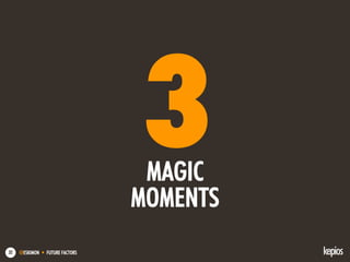 @ESKIMON • FUTURE FACTORS32
3MAGIC
MOMENTS
 