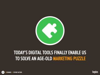 @ESKIMON • FUTURE FACTORS33
TODAY’S DIGITAL TOOLS FINALLY ENABLE US
TO SOLVE AN AGE-OLD MARKETING PUZZLE
 